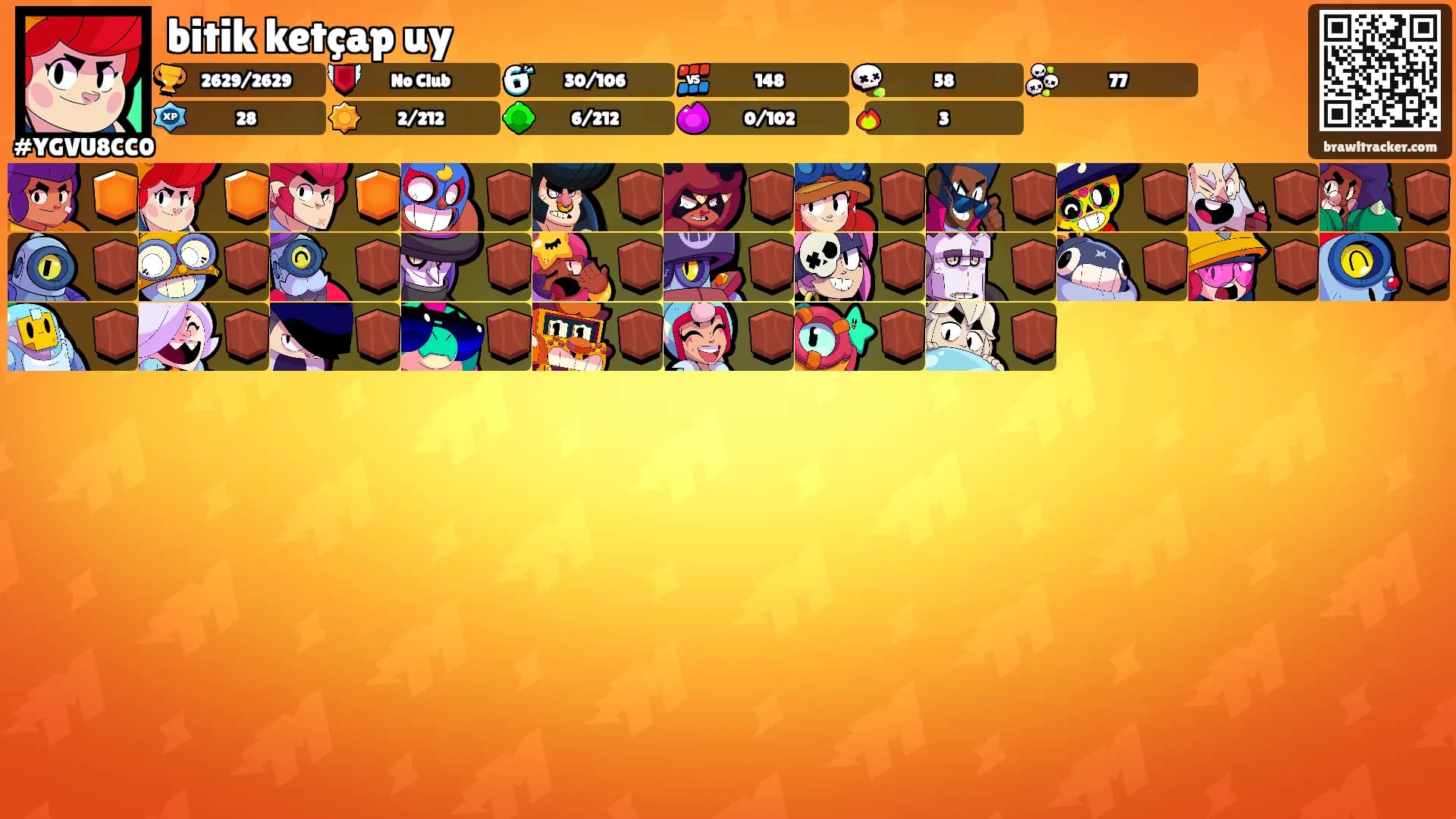 bitik ketçap uy's Ranks