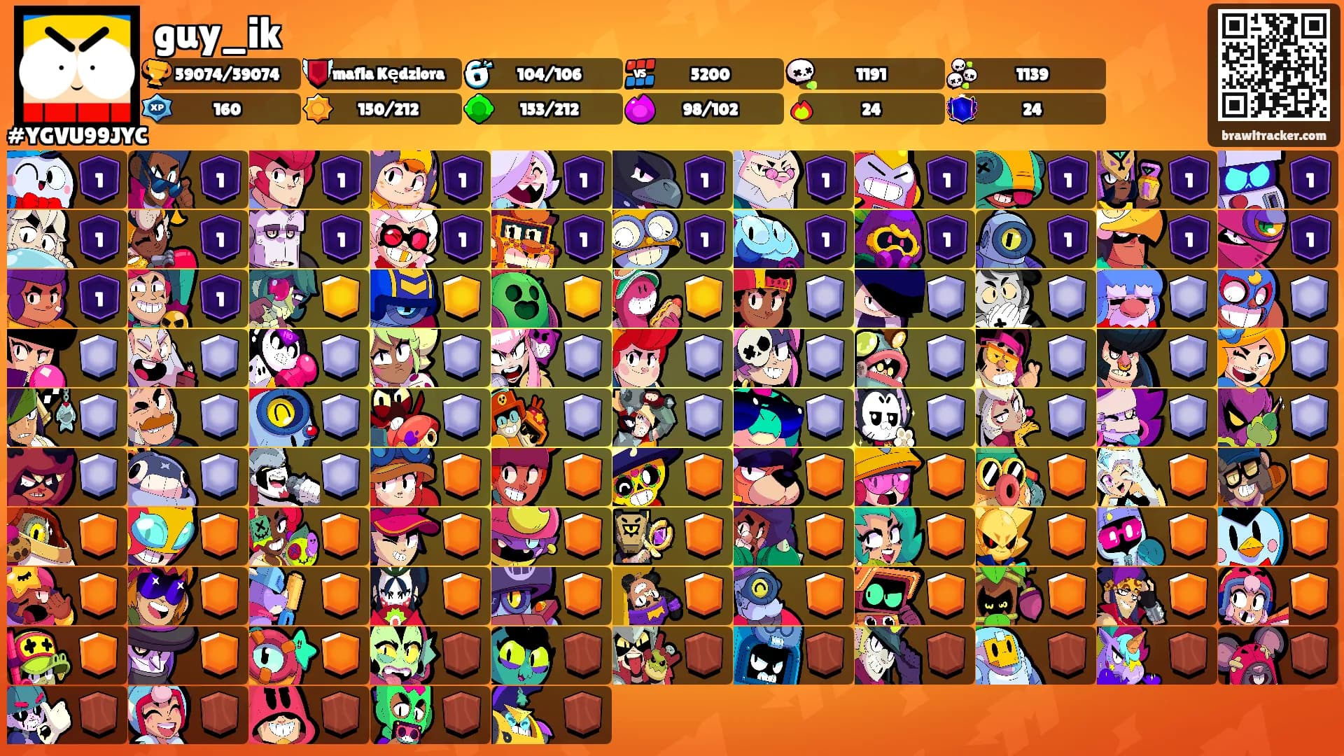 guy_ik's Ranks