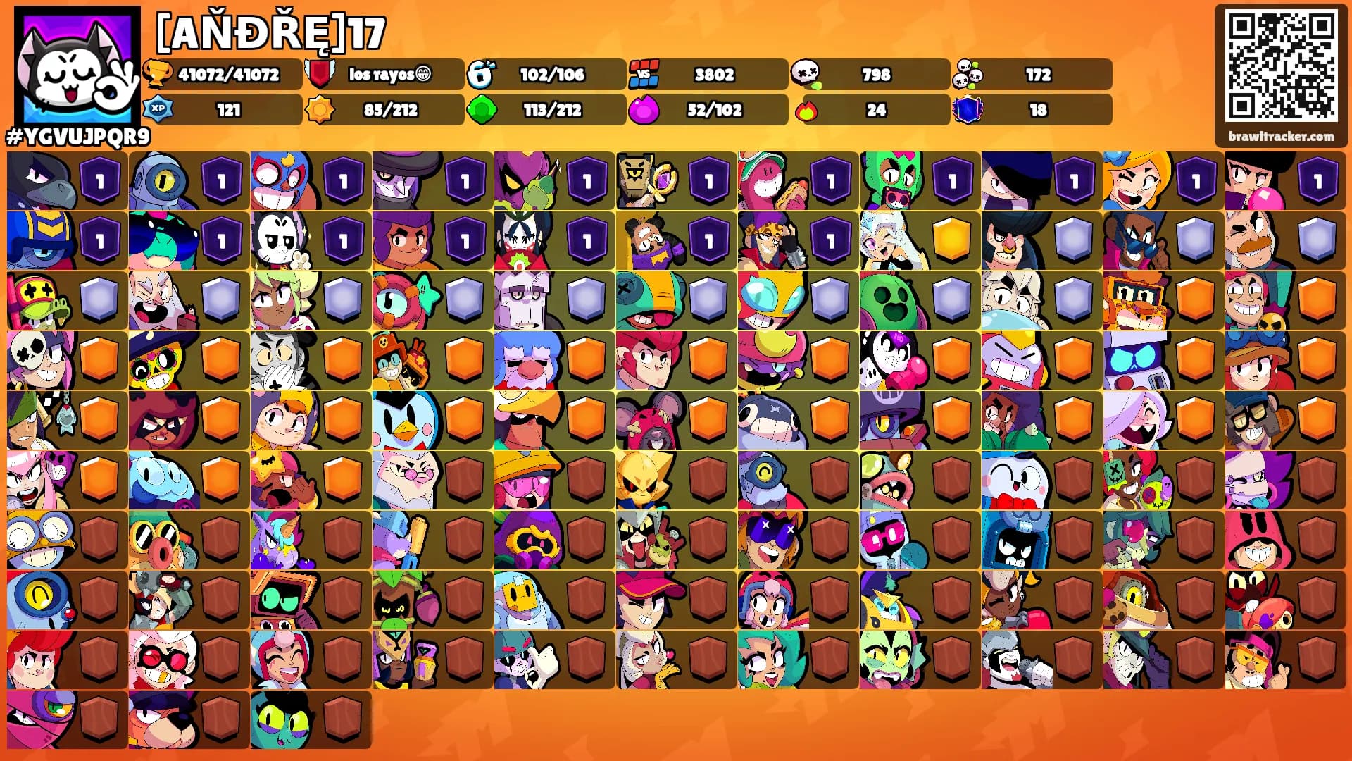 [AŇĐŘĘ]17's Ranks