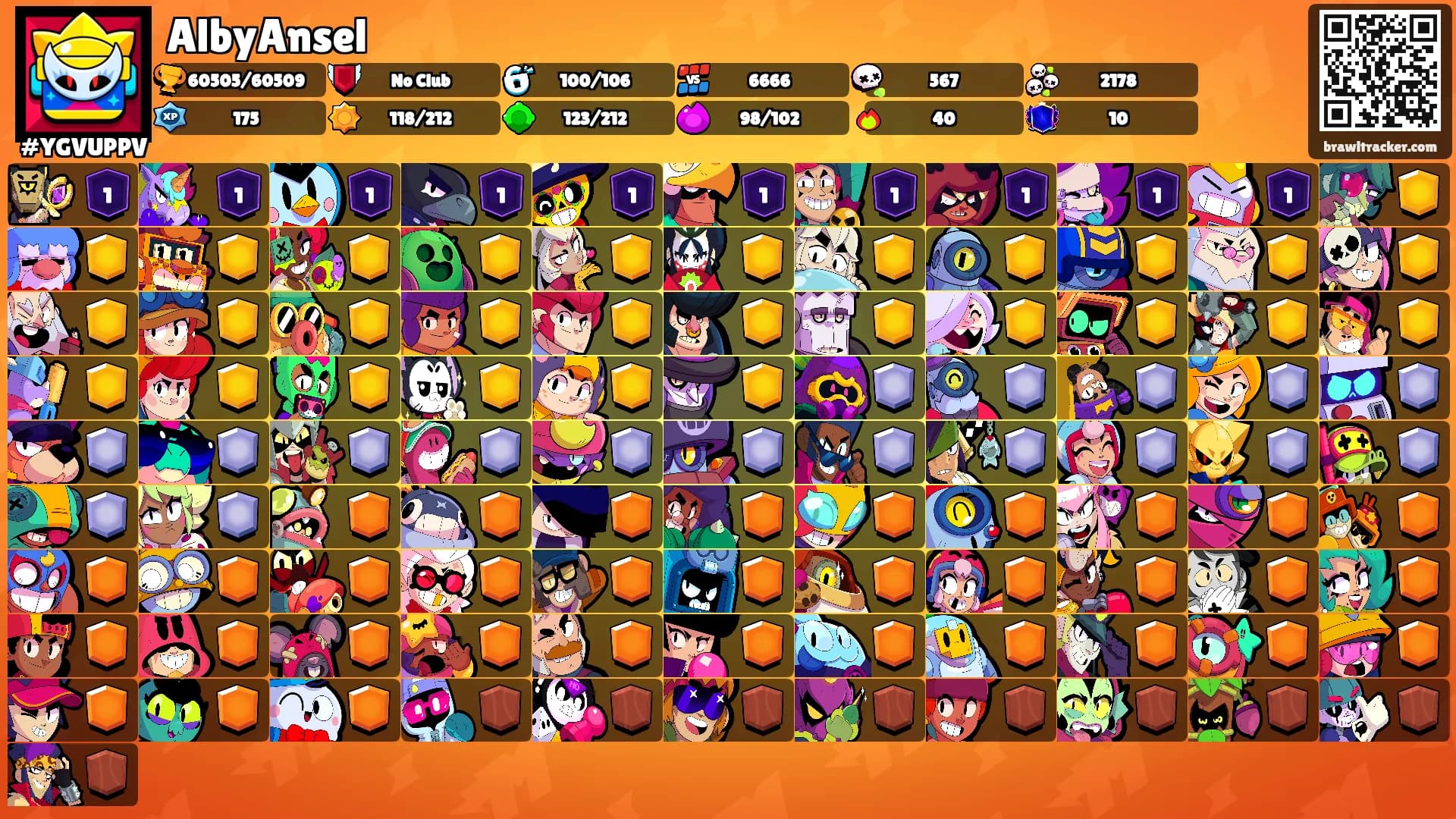 AlbyAnsel's Ranks