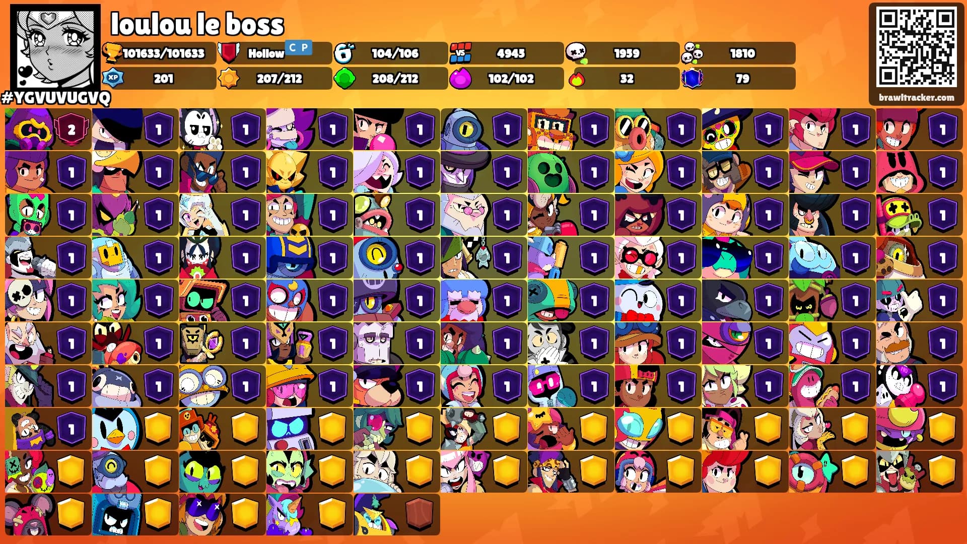 loulou le boss's Ranks