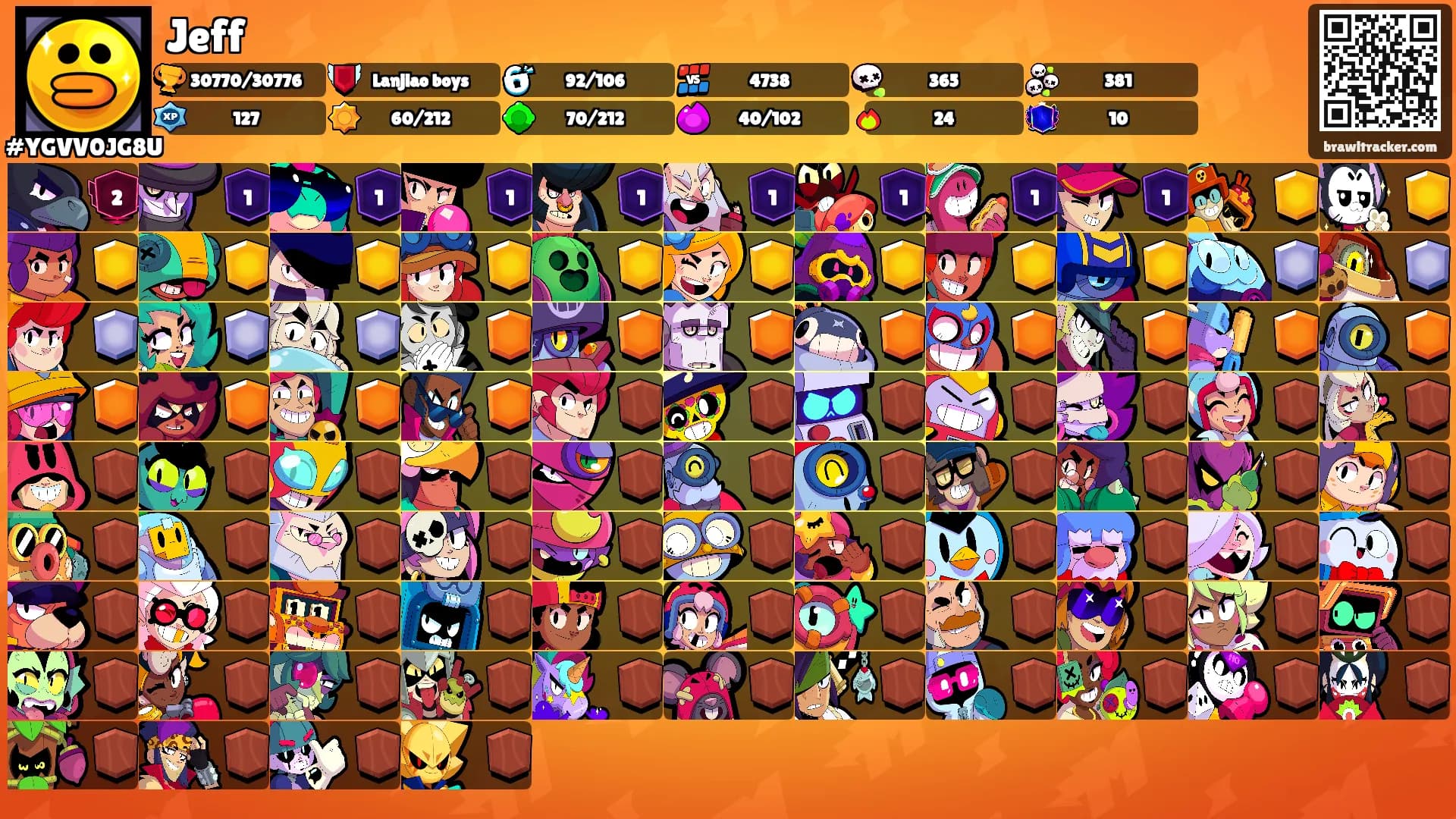 Jeff's Ranks