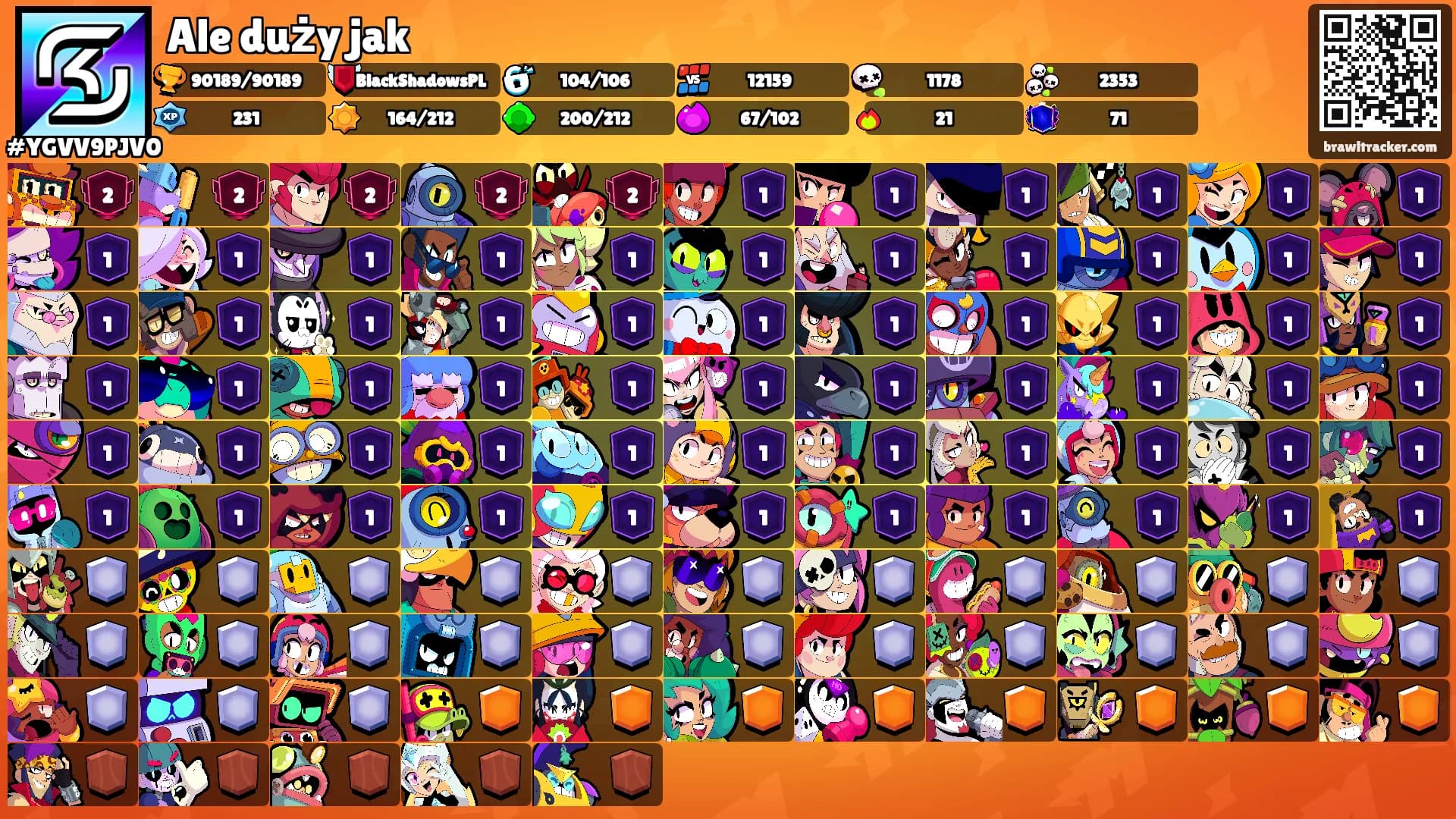 Ale duży jak's Ranks