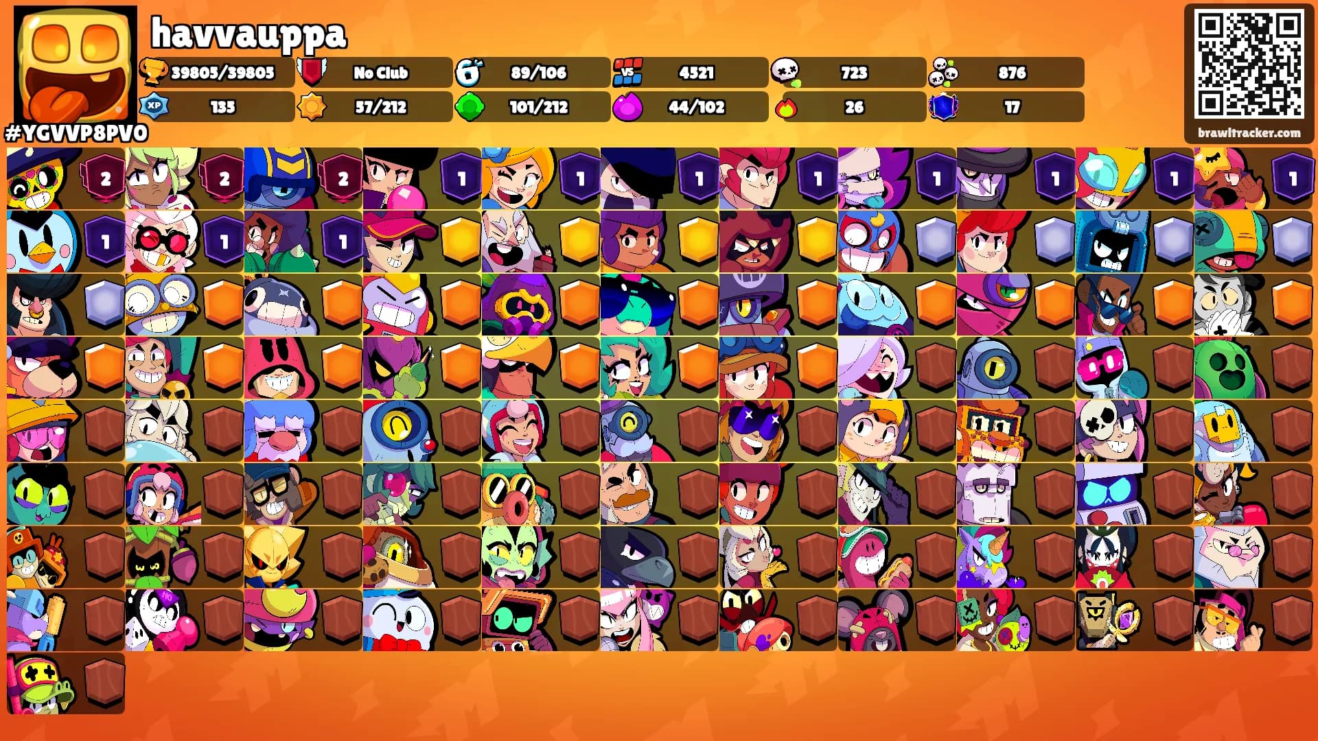 havvauppa's Ranks