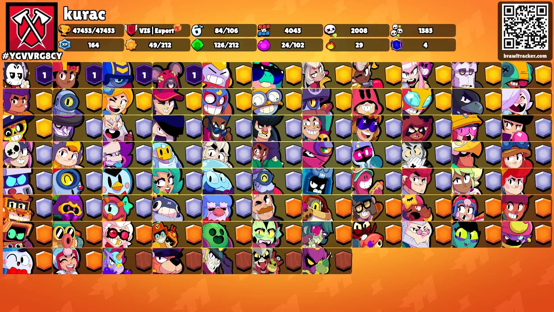 kurac's Ranks