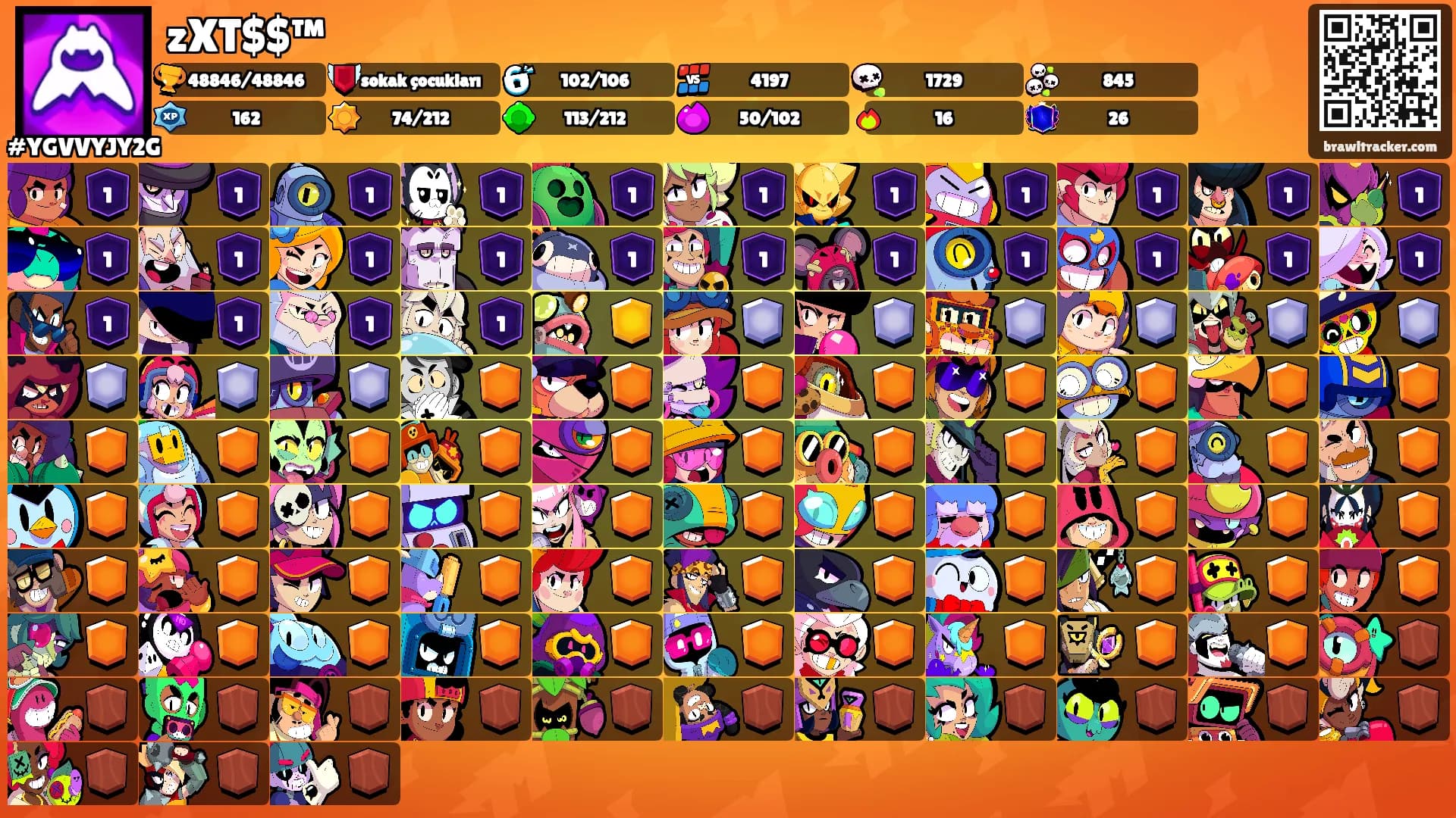 zXT$$™'s Ranks