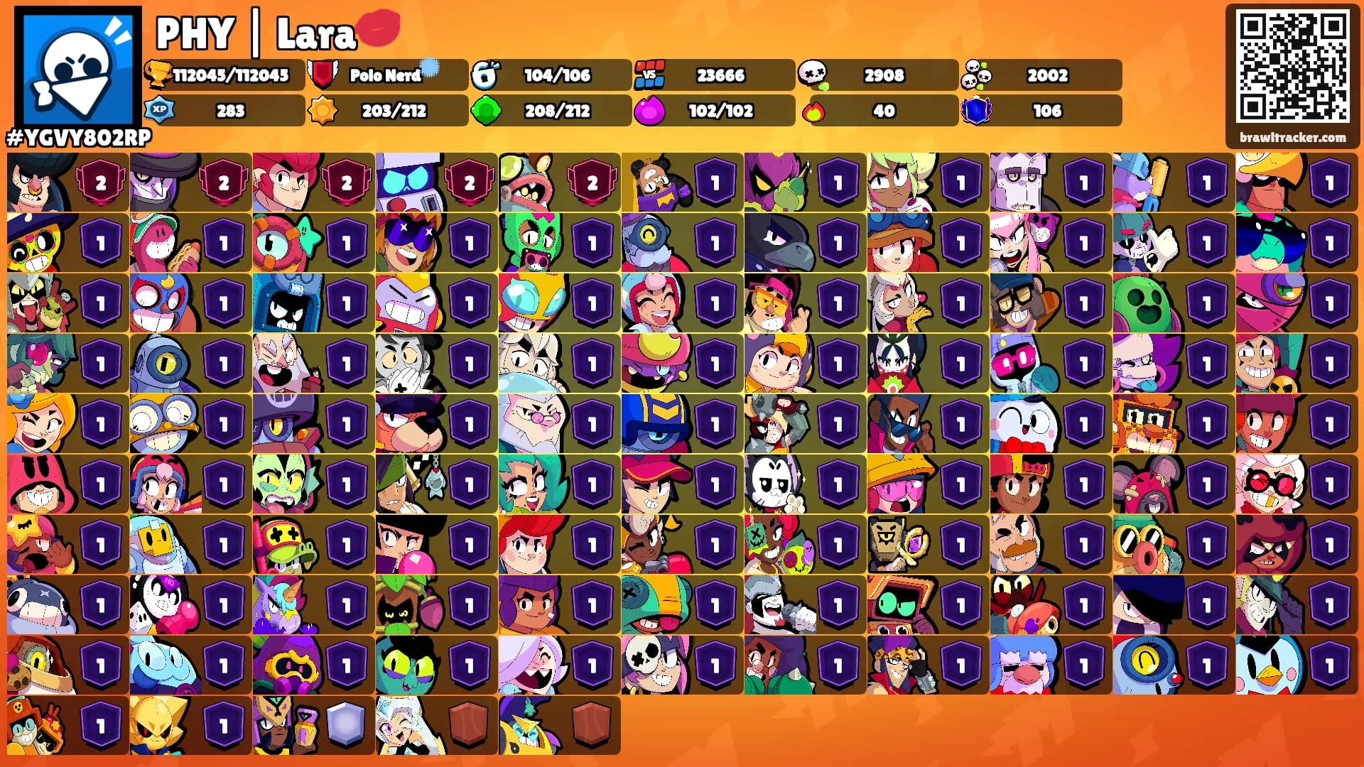 PHY | Lara💋's Ranks