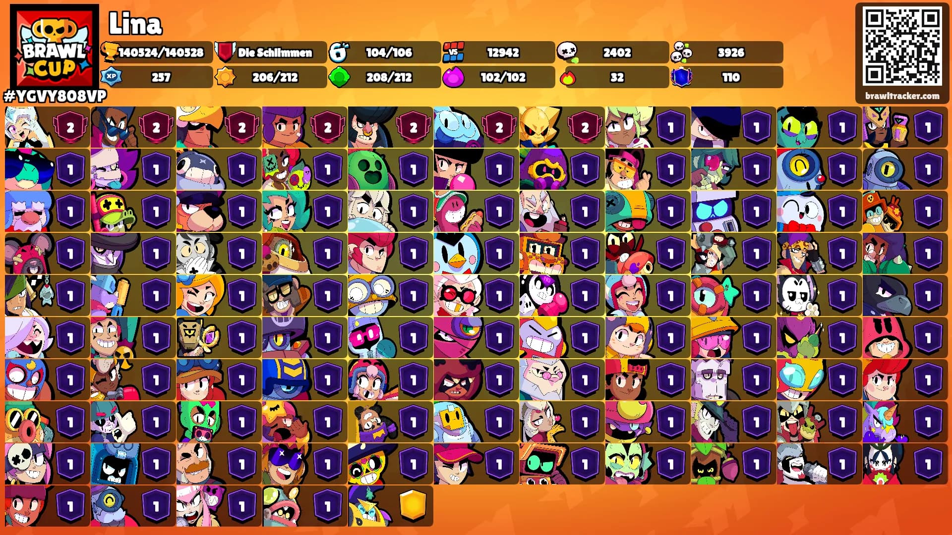 Lina's Ranks