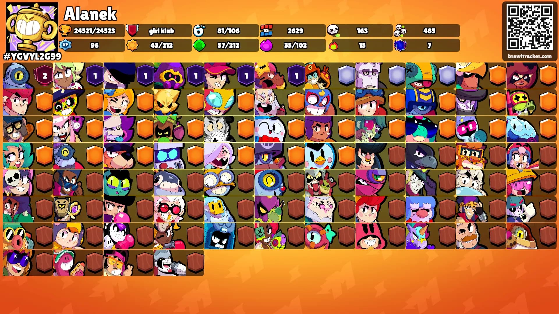 Alanek's Ranks