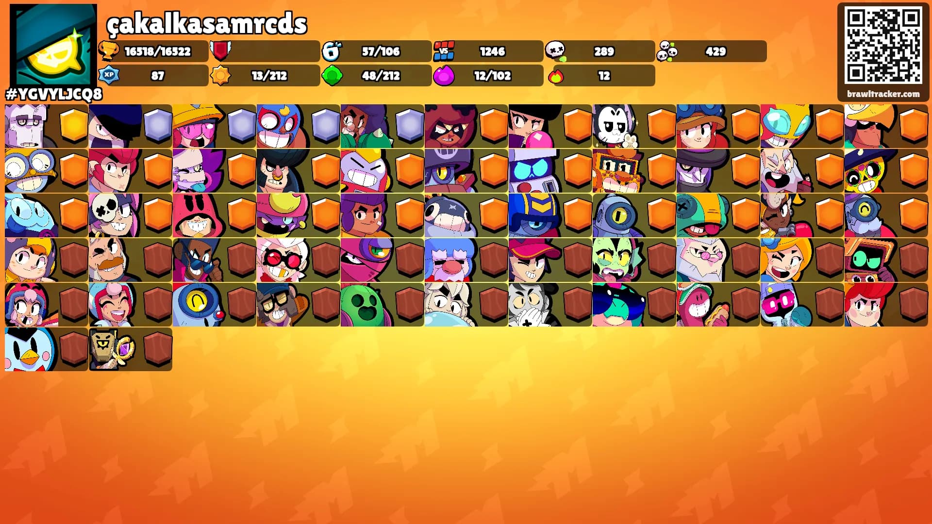 çakalkasamrcds's Ranks