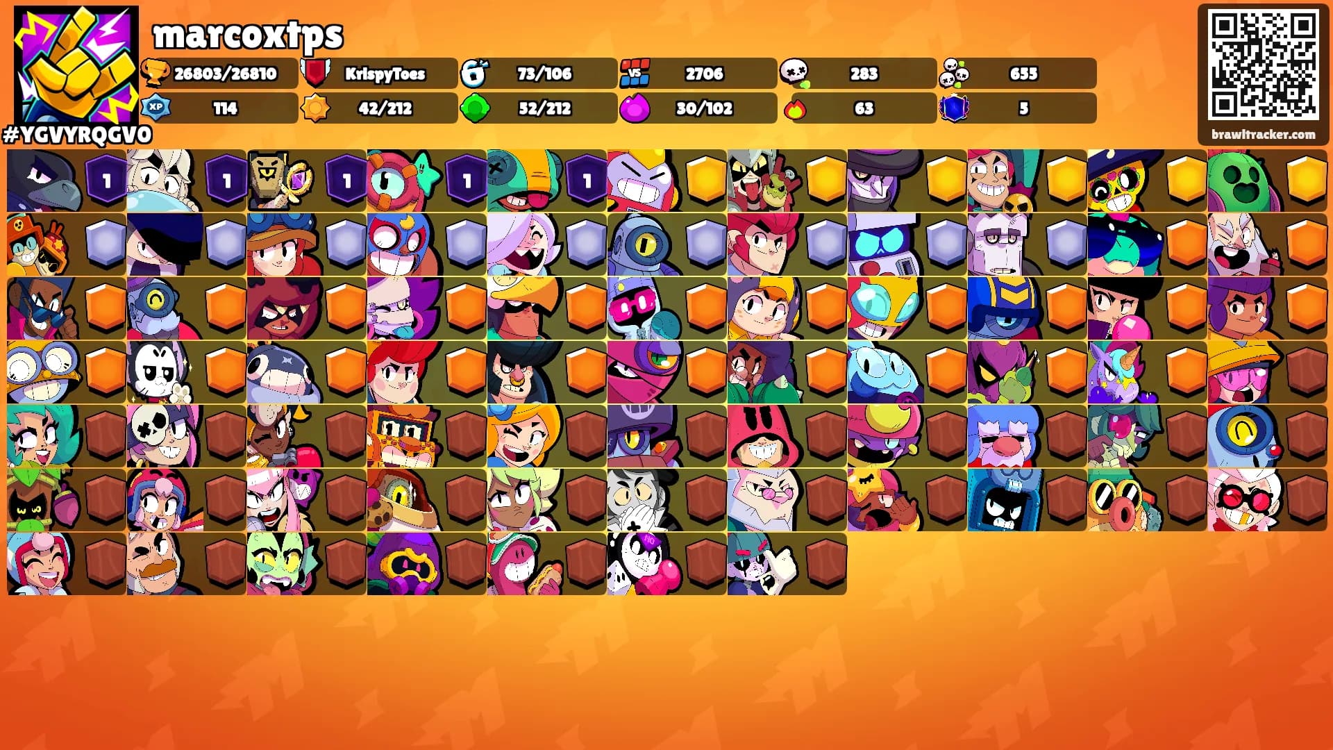 marcoxtps's Ranks