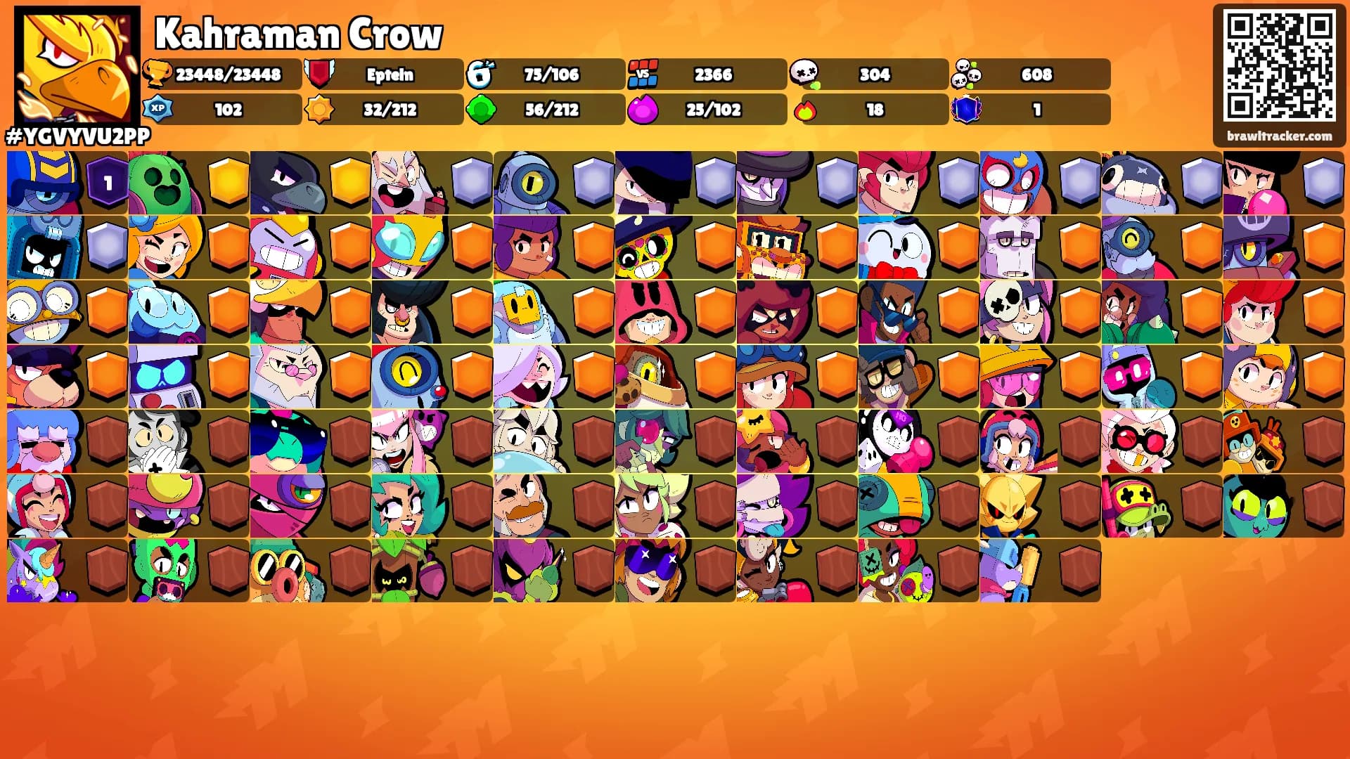 Kahraman Crow's Ranks