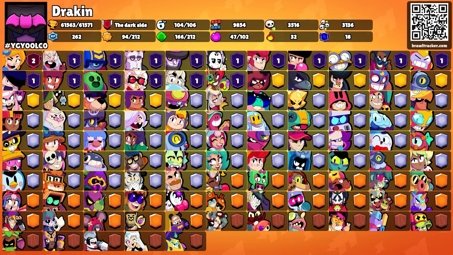 Drakin's Ranks
