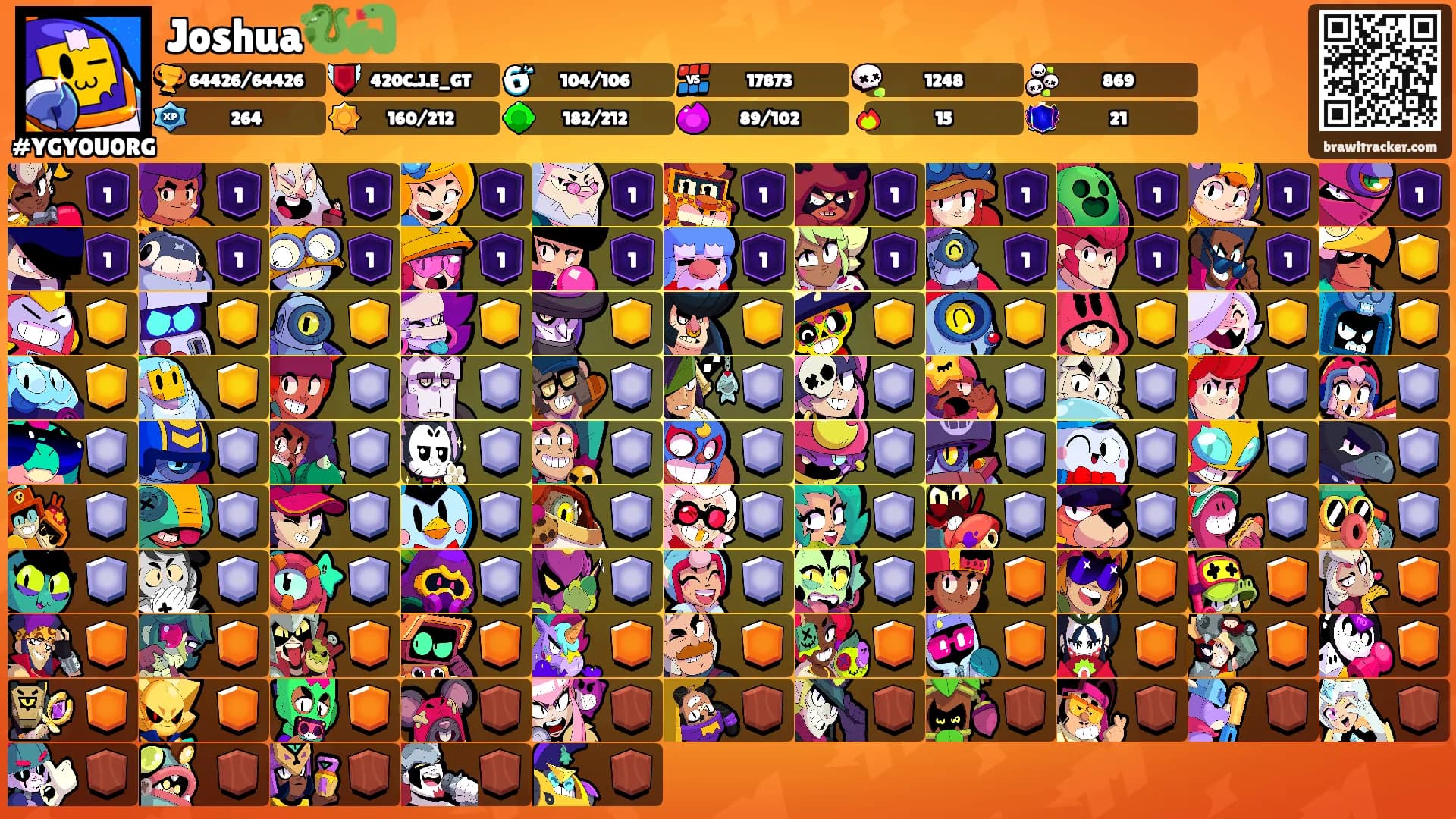 Joshua🐉🐍's Ranks