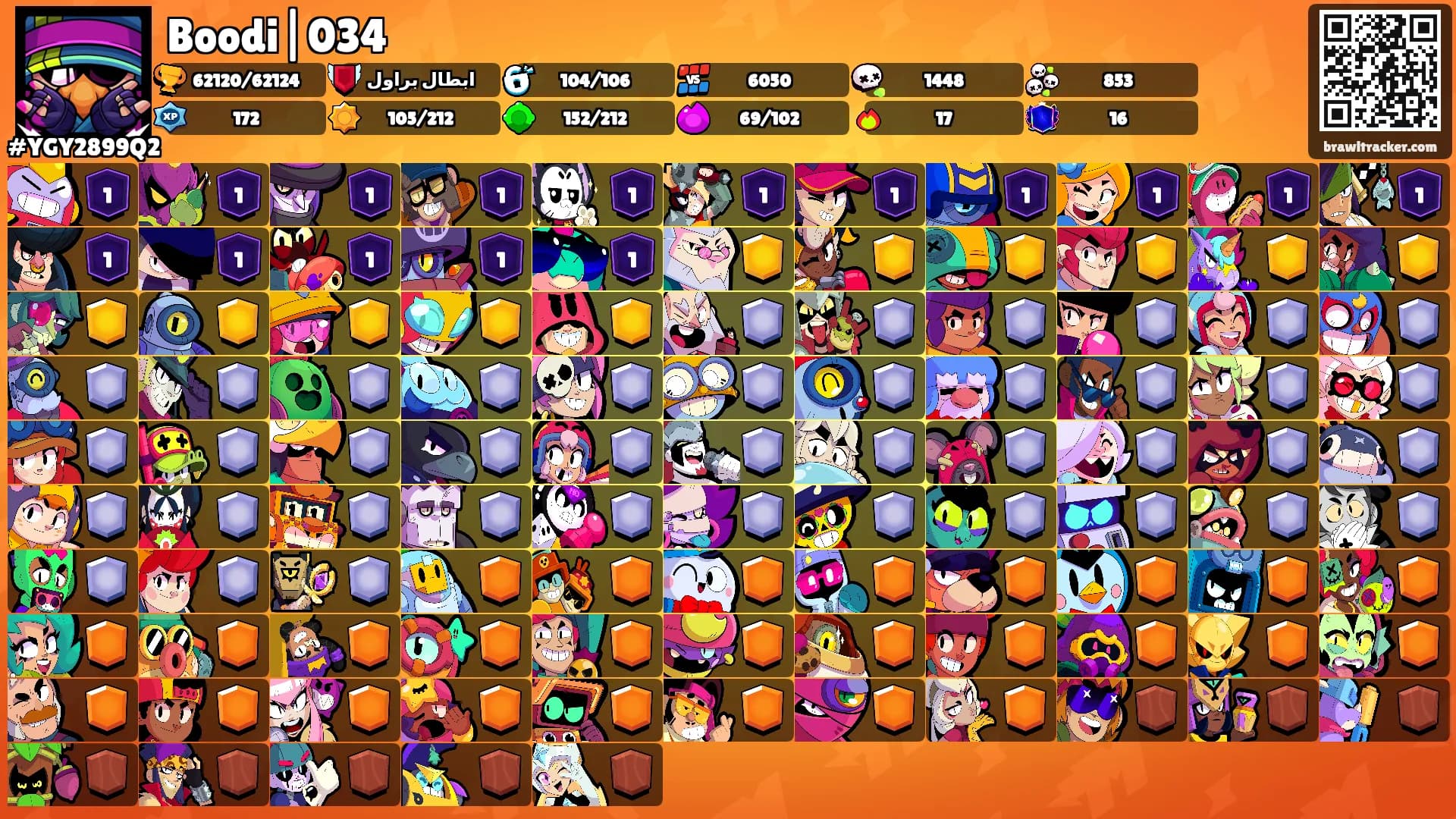 Boodi|034's Ranks