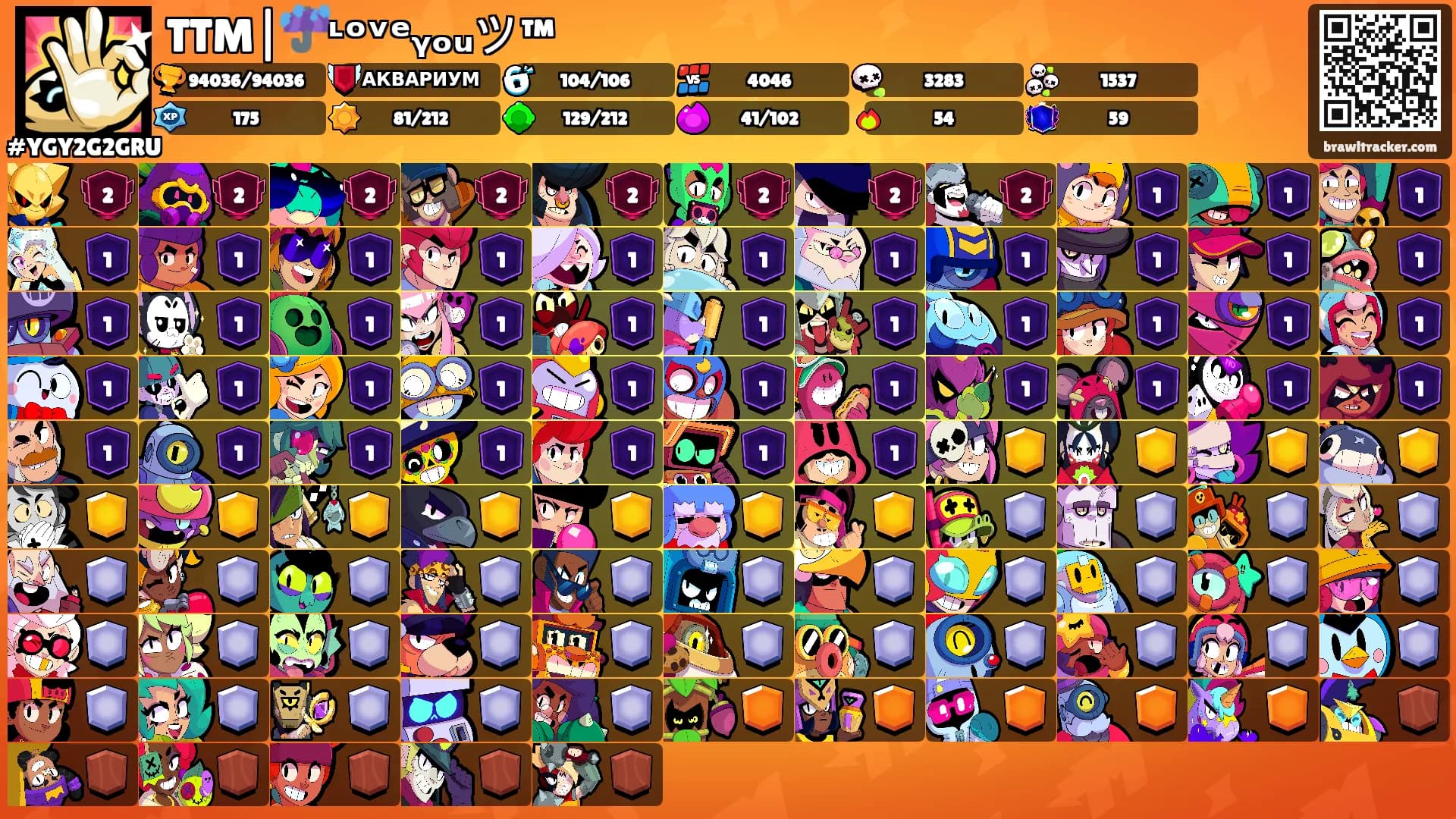 TTM|☔️ᶫᵒᵛᵉᵧₒᵤツ™'s Ranks