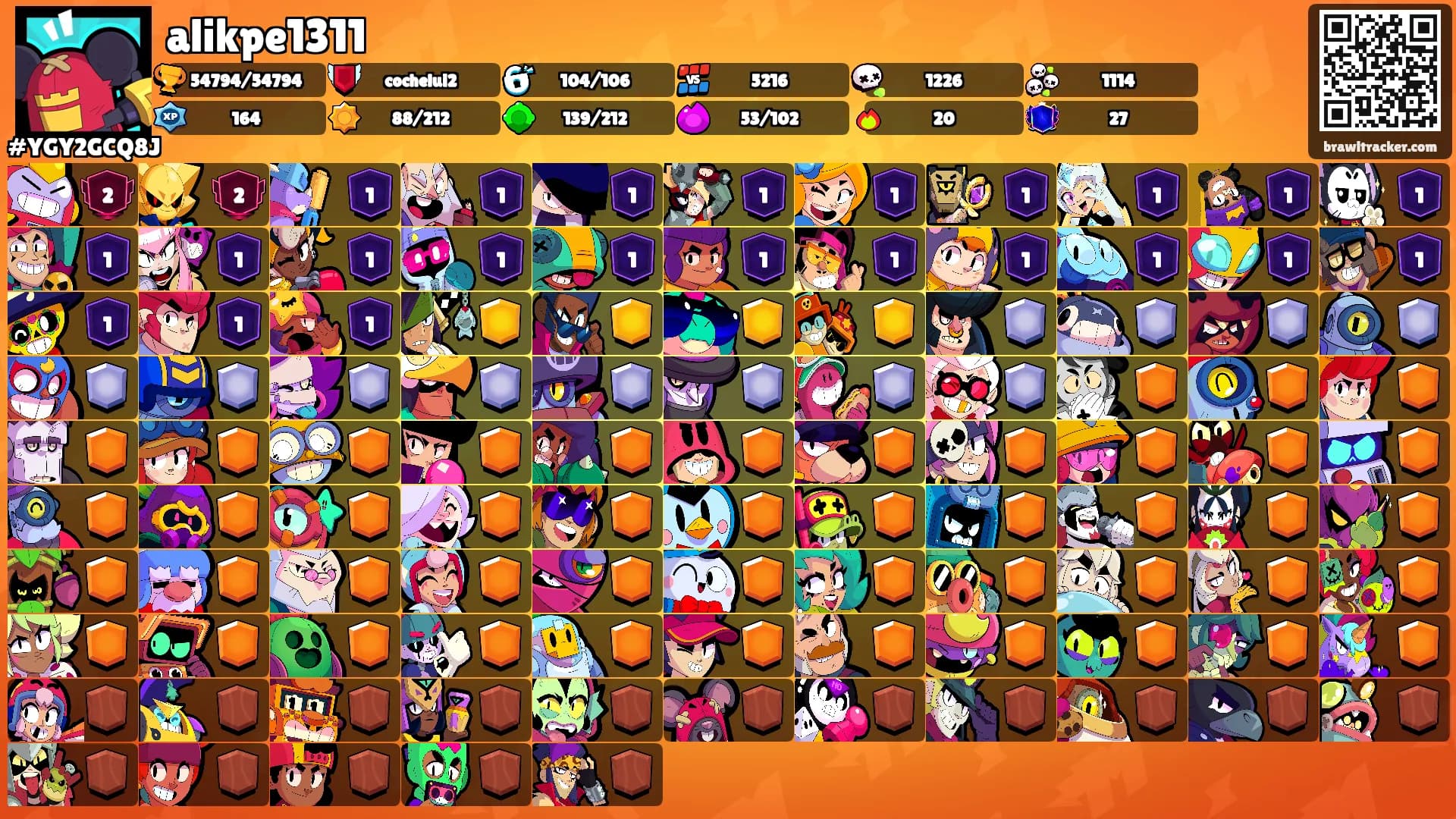 alikpe1311's Ranks