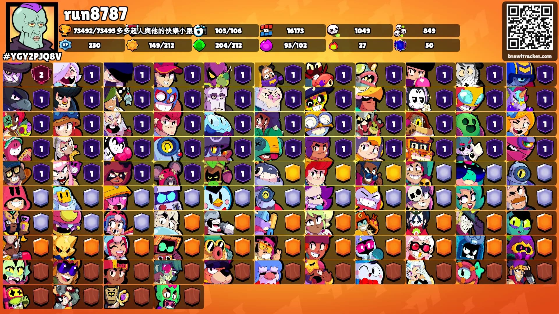 run8787's Ranks