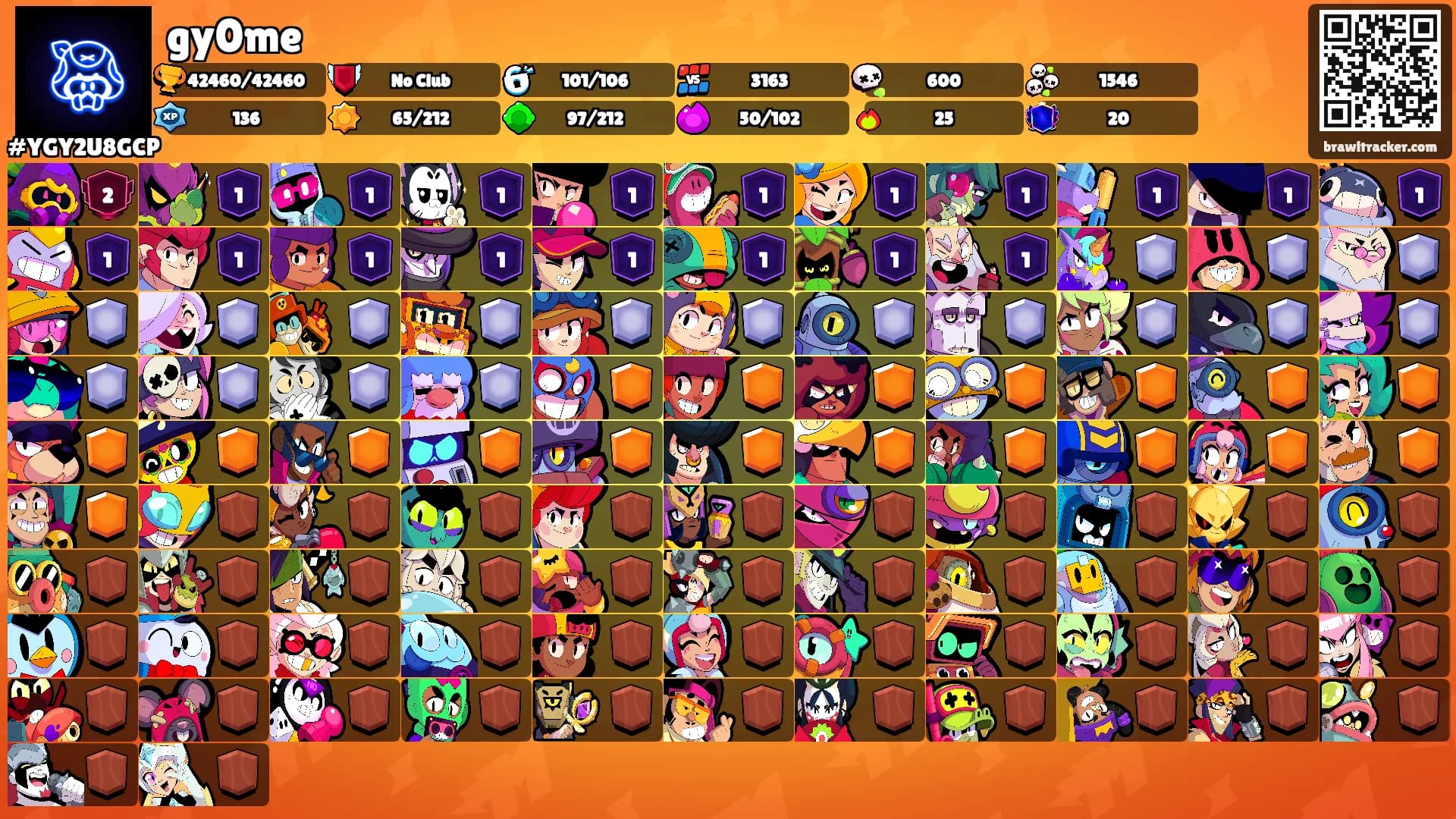 gy0me's Ranks
