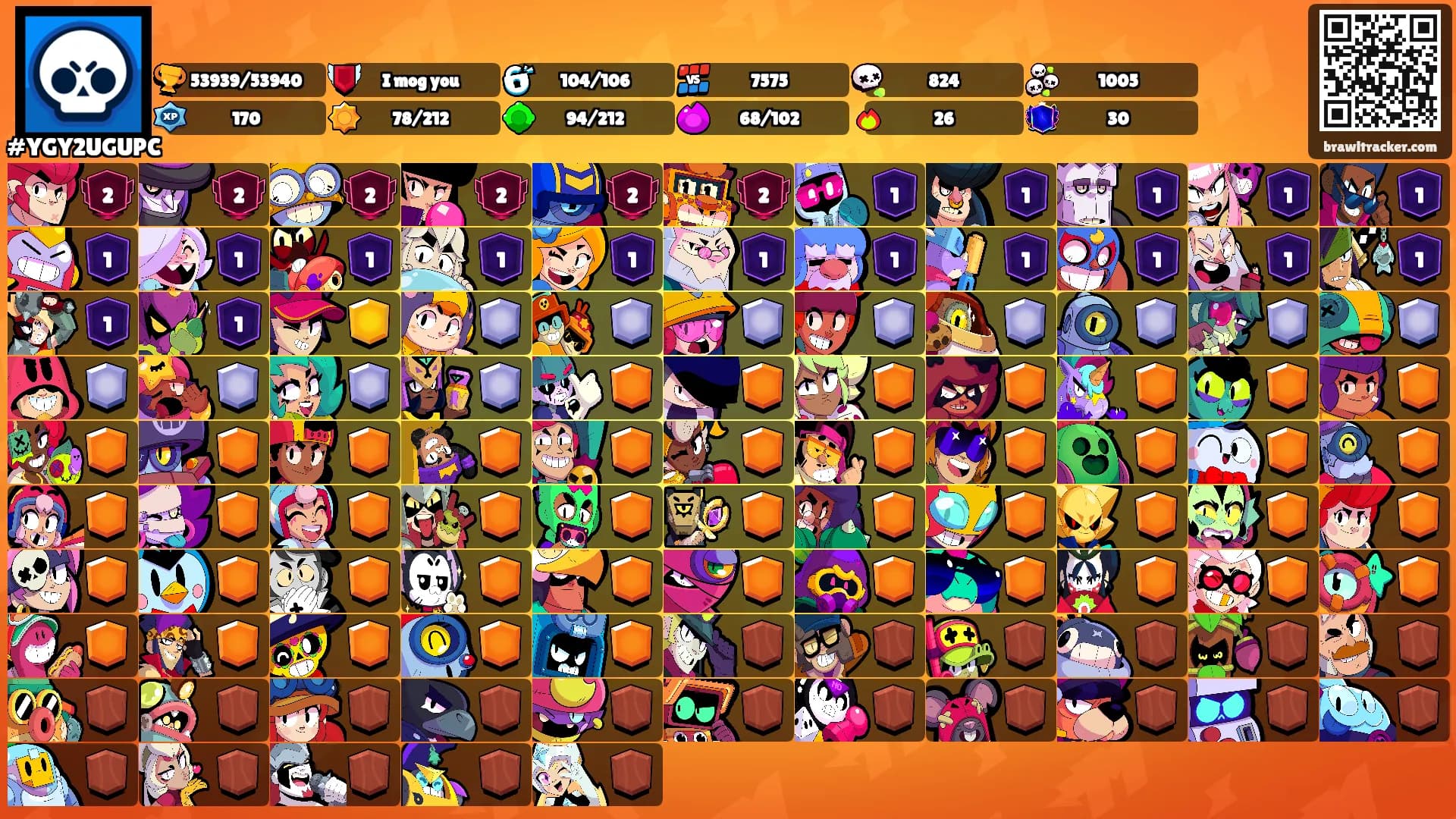 ⠀ ⠀ ⠀ ⠀'s Ranks