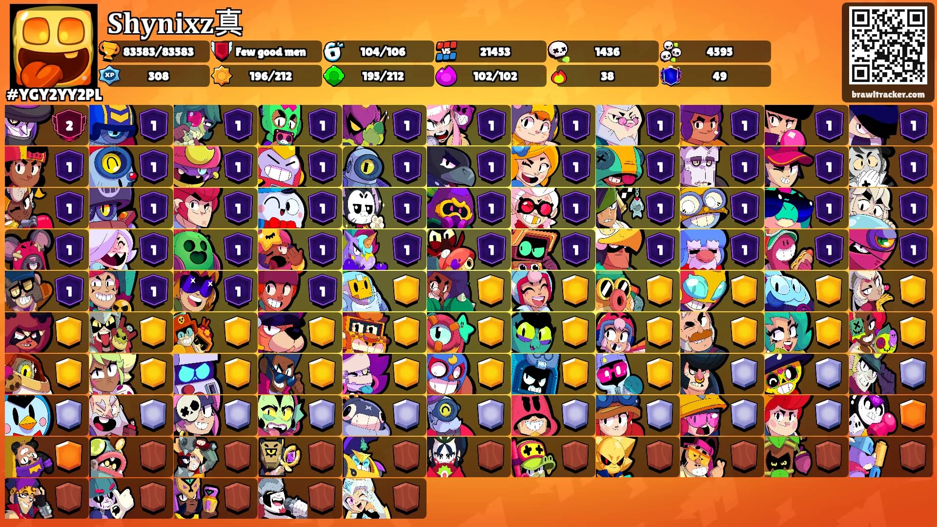 𝐒𝐡𝐲𝐧𝐢𝐱𝐳真's Ranks