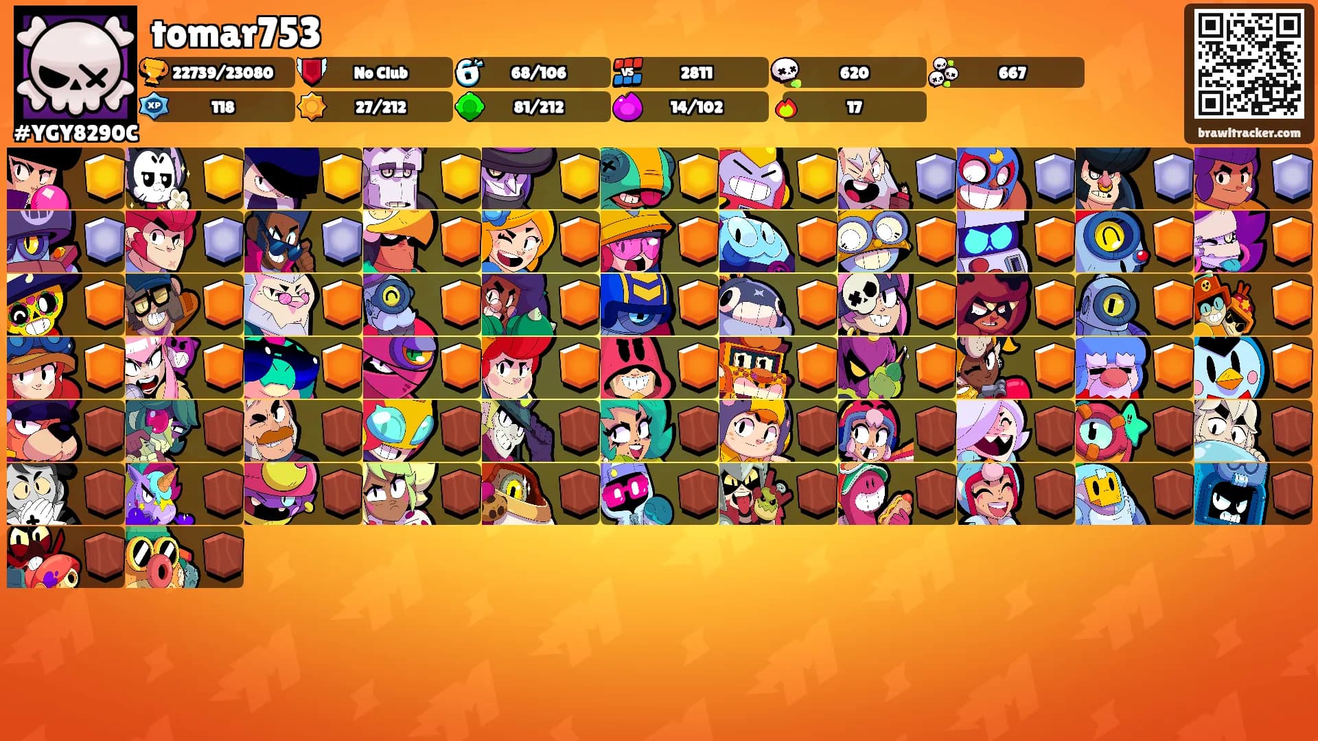 tomar753's Ranks