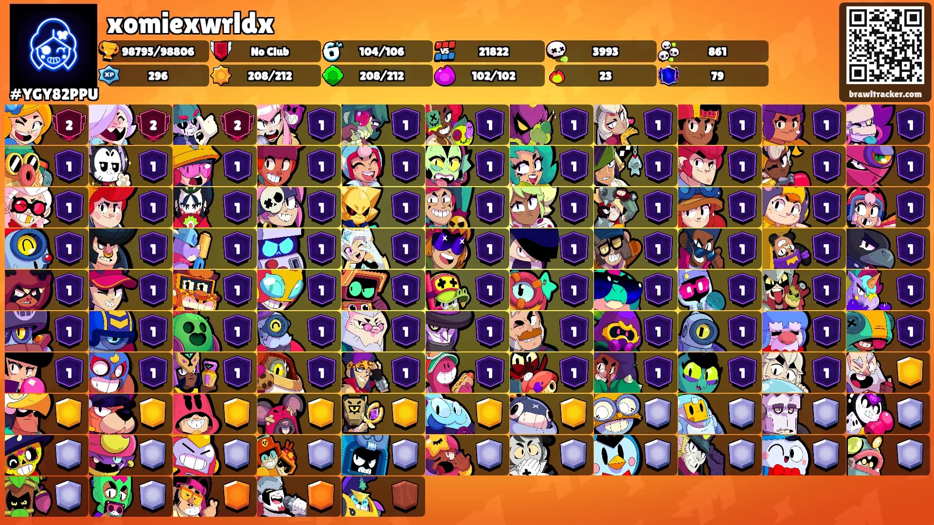 xomiexwrldx's Ranks