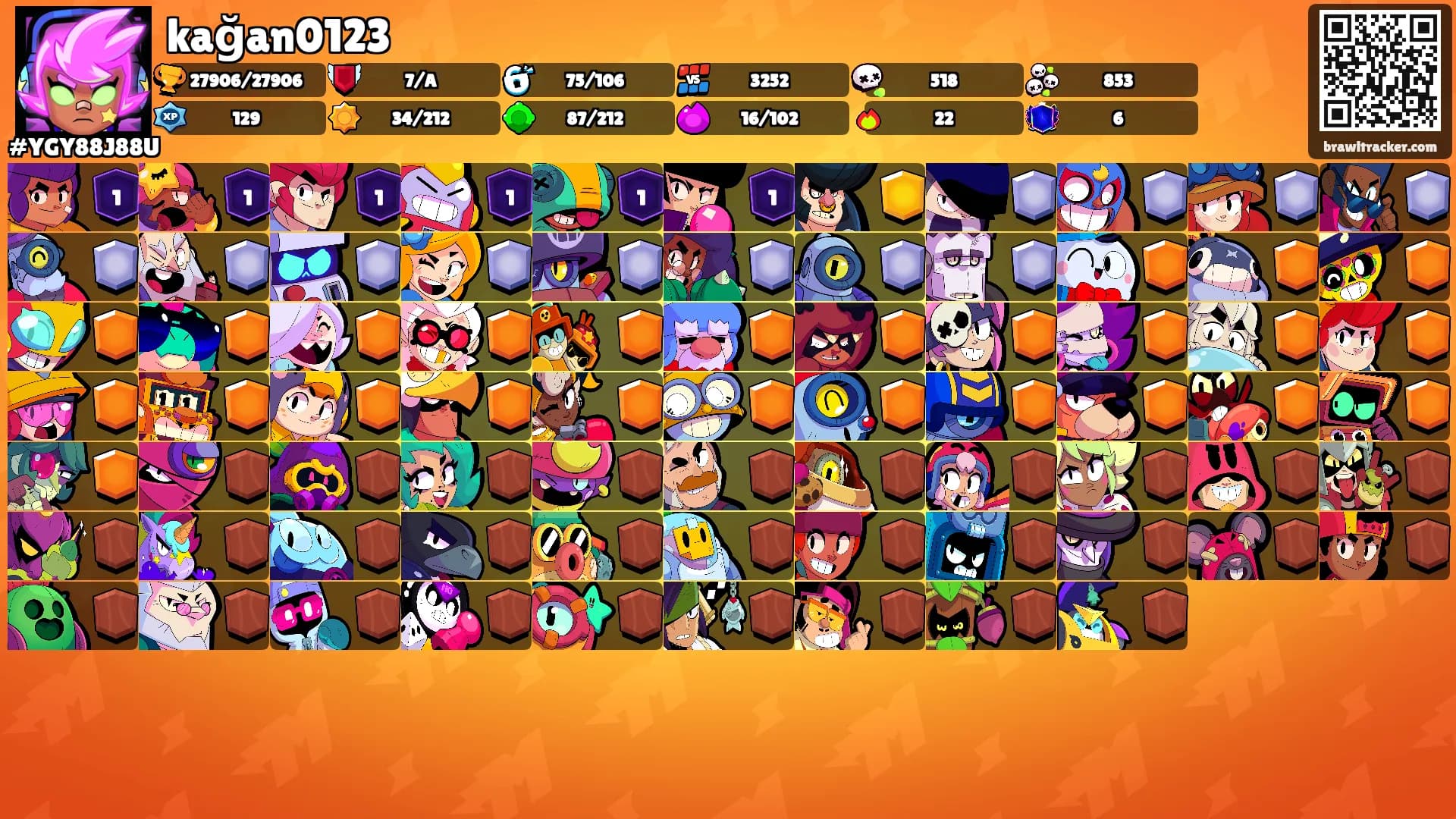 kağan0123's Ranks