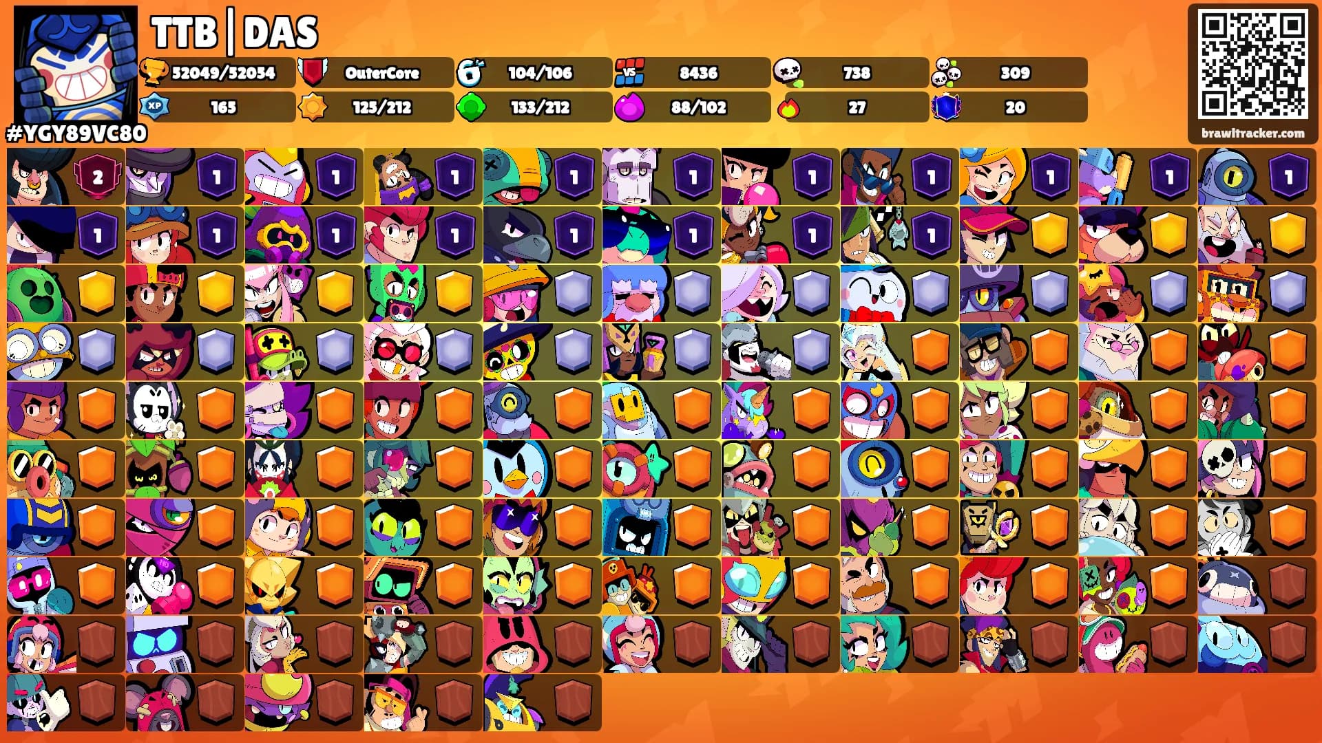 TTB|DAS's Ranks