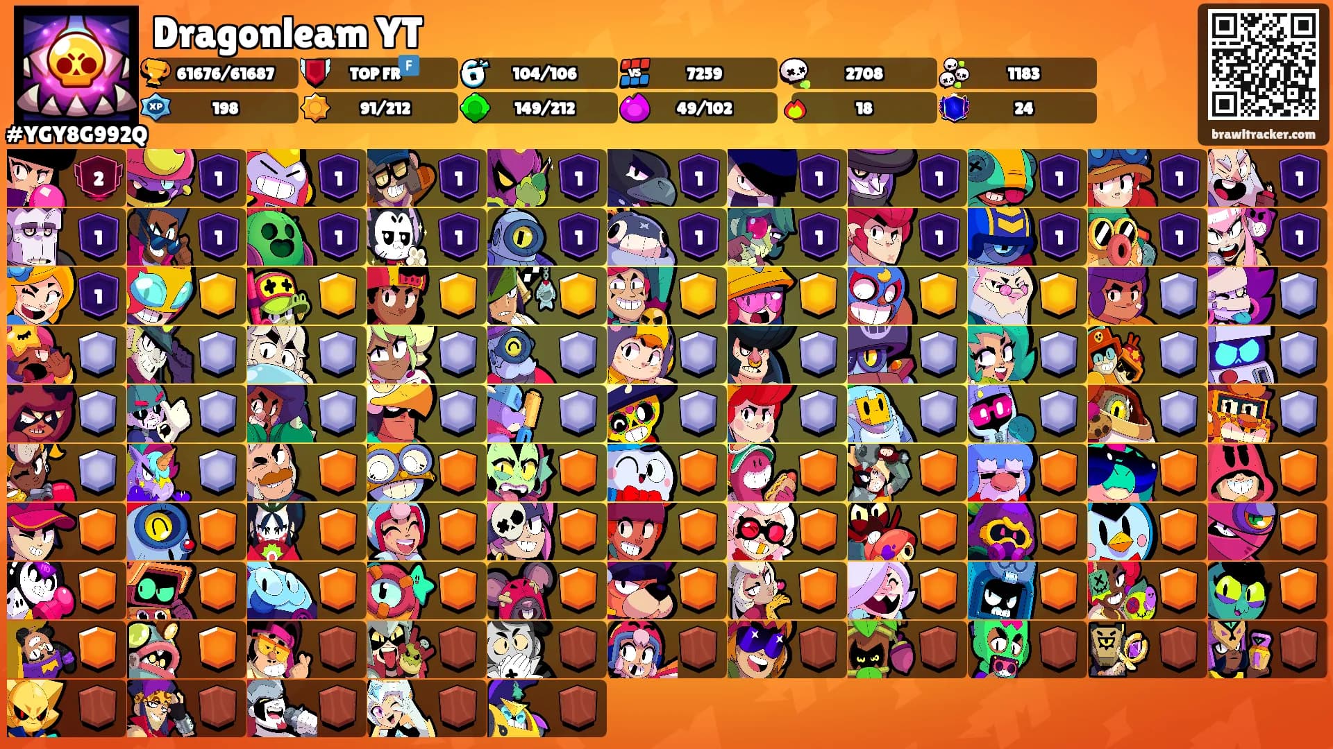 Dragonleam YT's Ranks