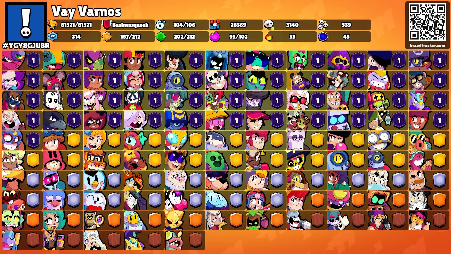 Vay Varnos's Ranks
