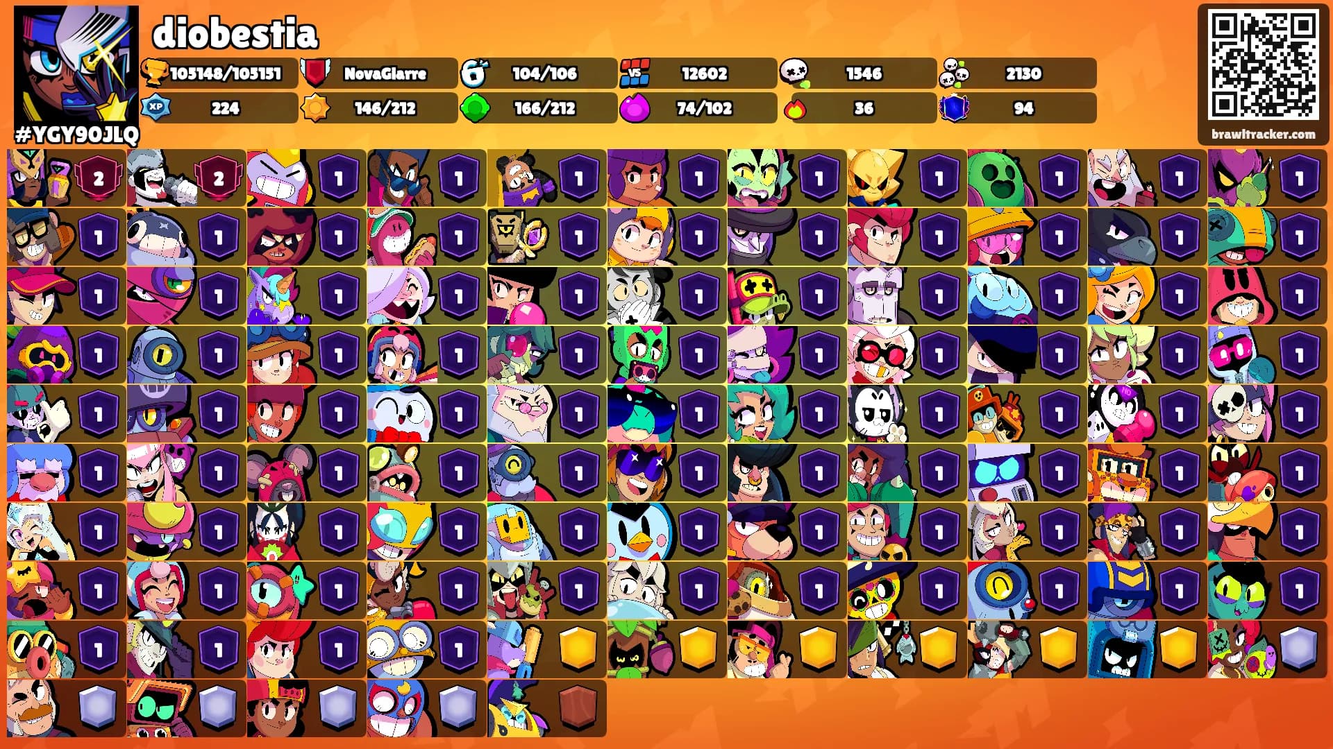 diobestia's Ranks