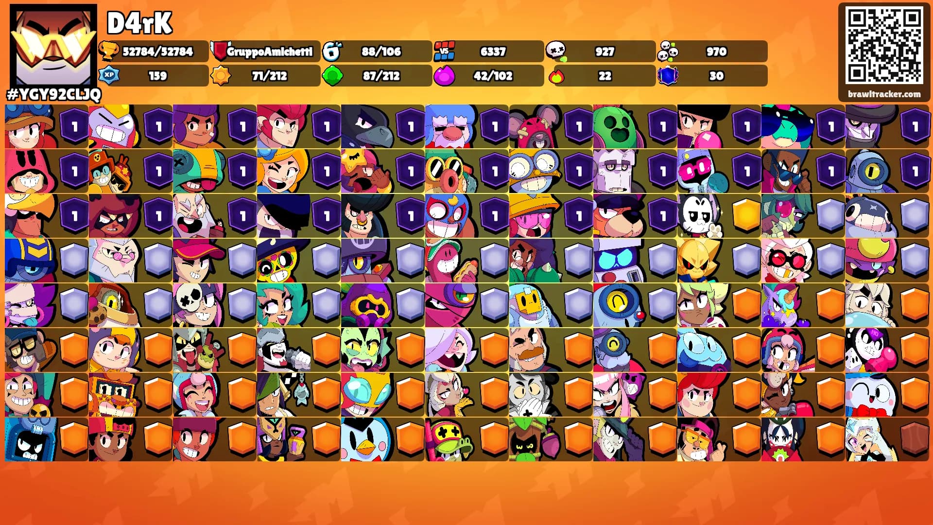 D4rK's Ranks