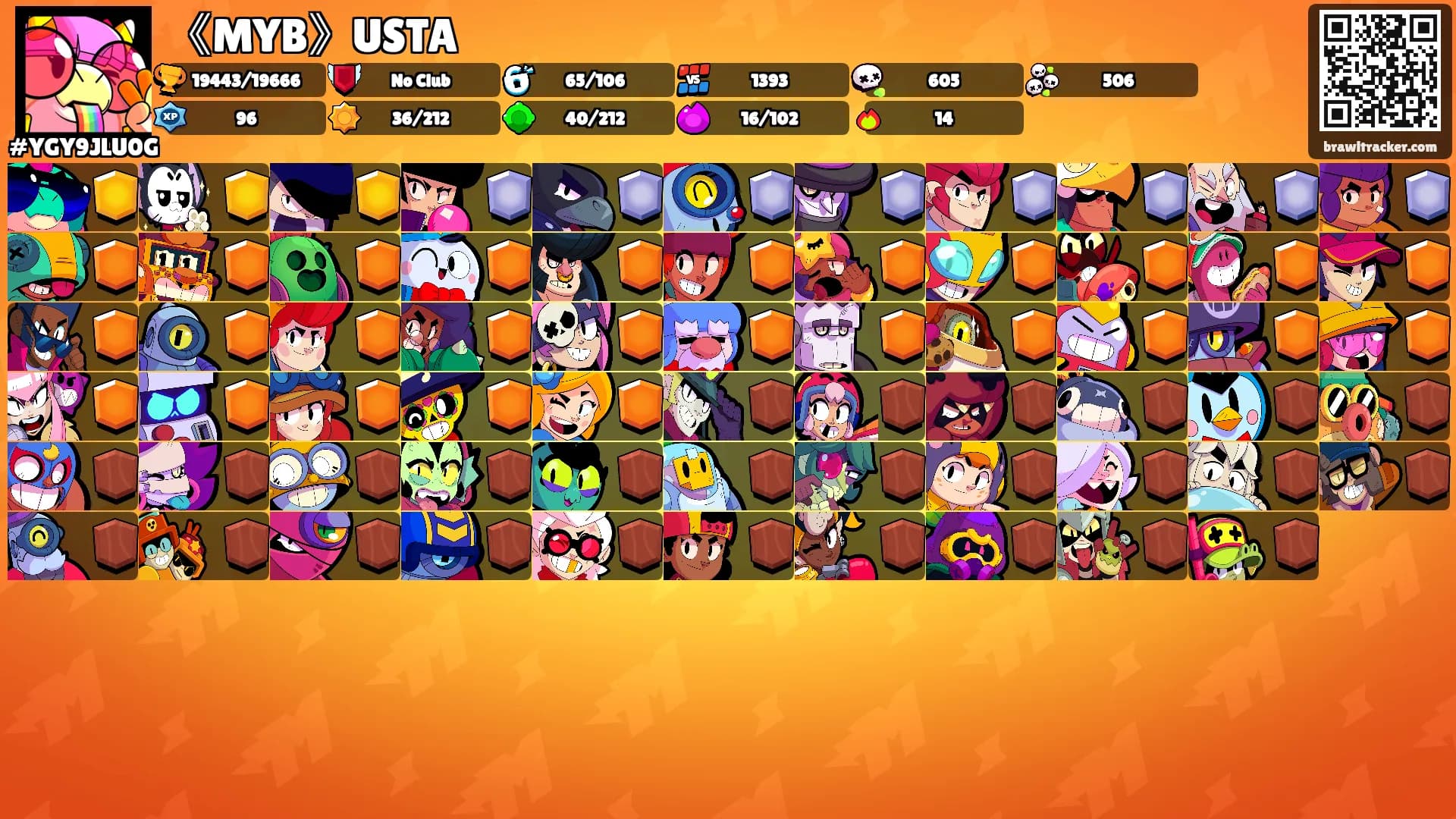 《MYB》USTA's Ranks