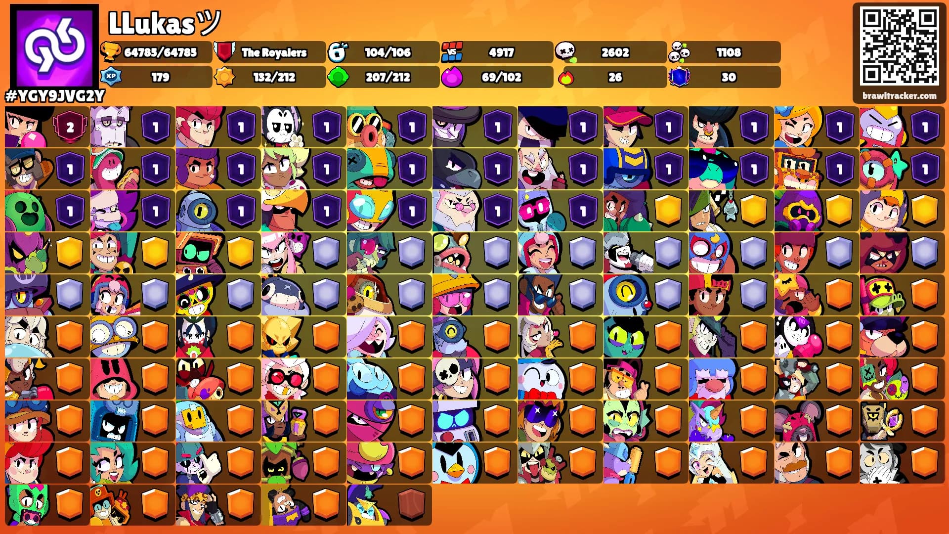 LLukasツ's Ranks