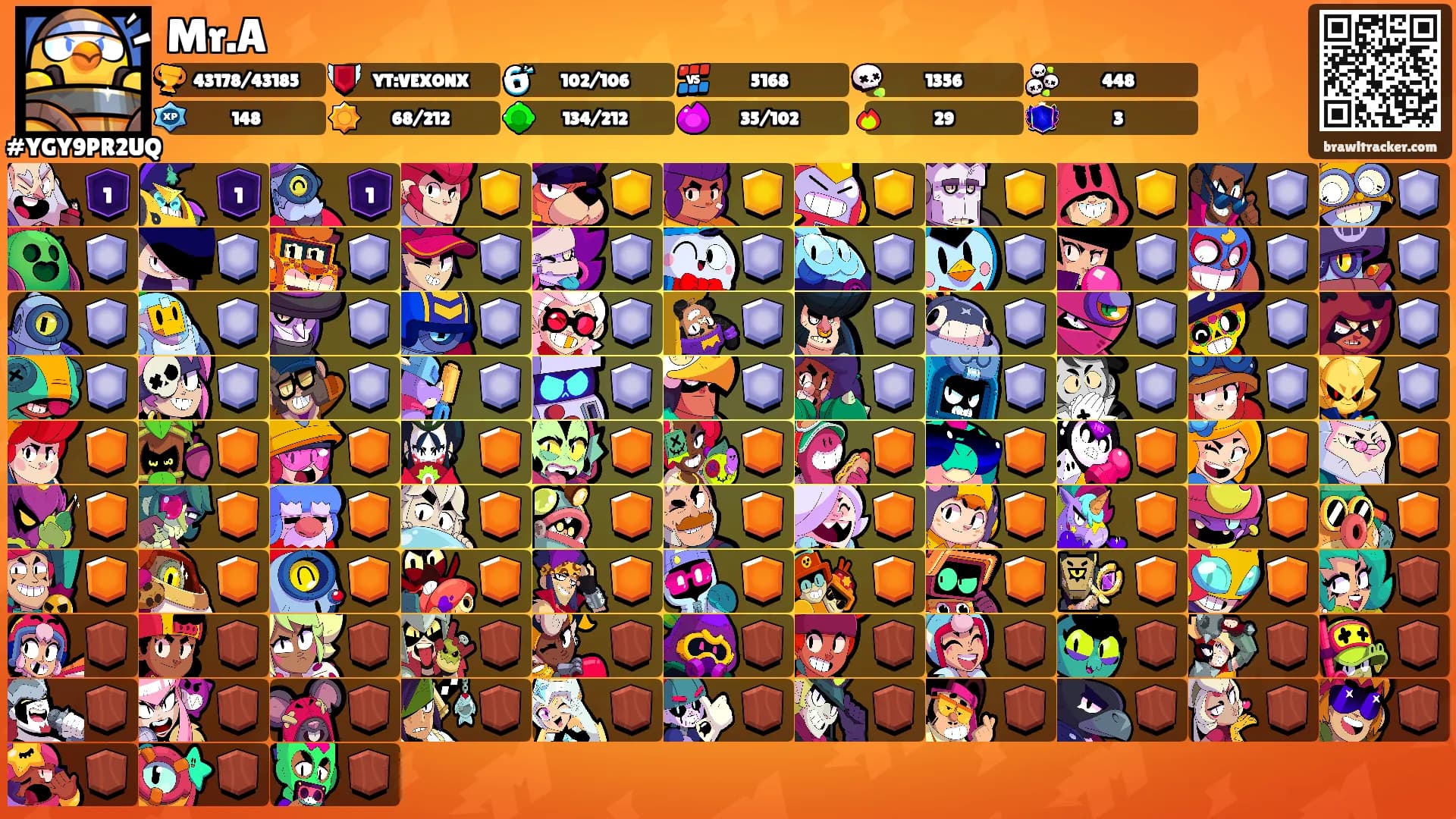 Mr.A's Ranks