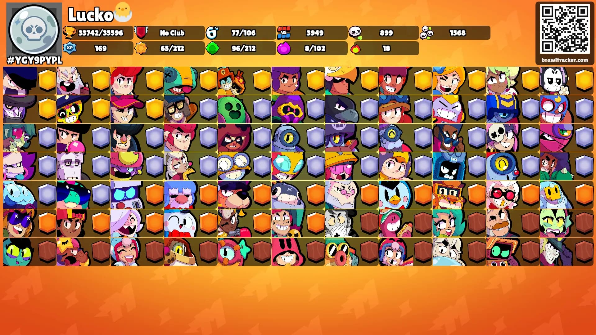 Lucko🐣's Ranks