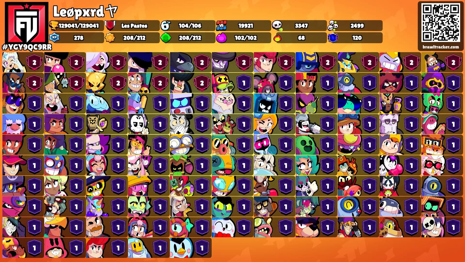 Leøpxrdヤ's Ranks