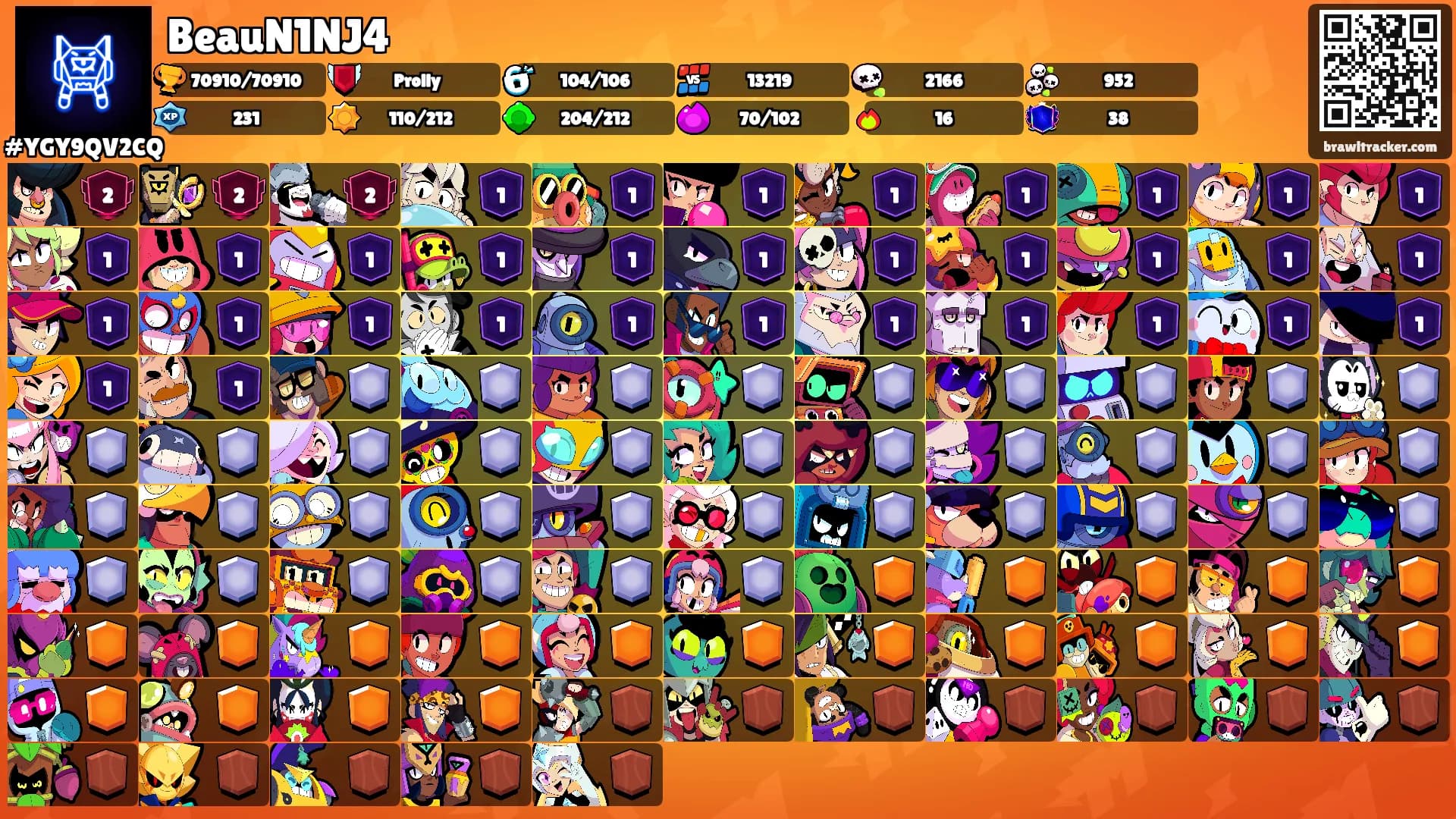 BeauN1NJ4's Ranks