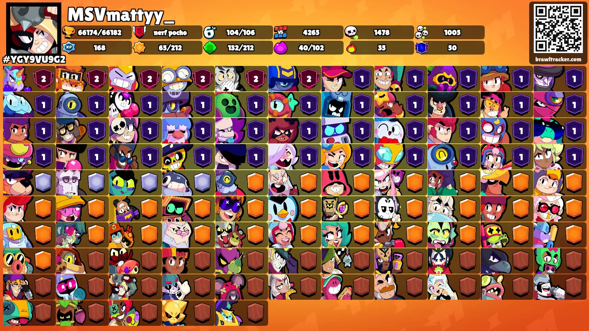 MSVmattyy_'s Ranks