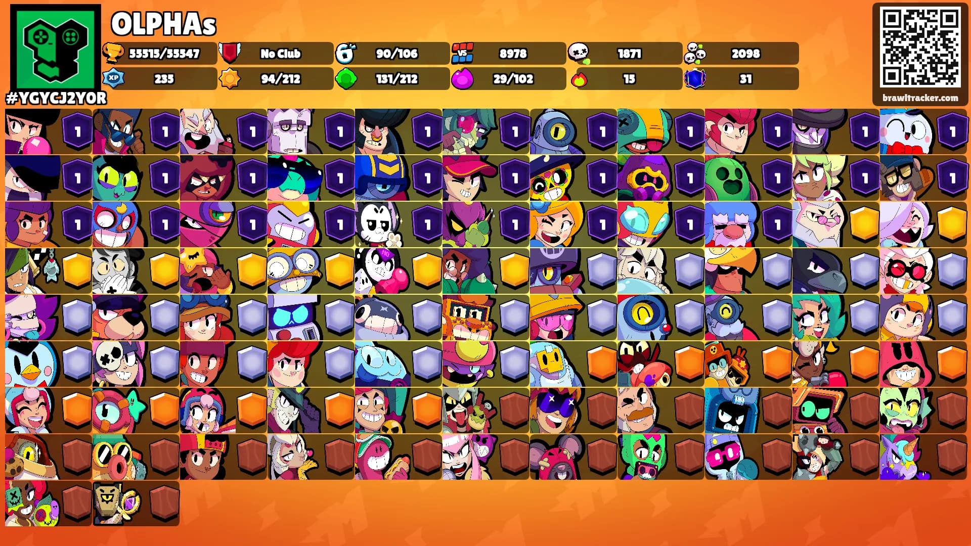 OLPHAs's Ranks