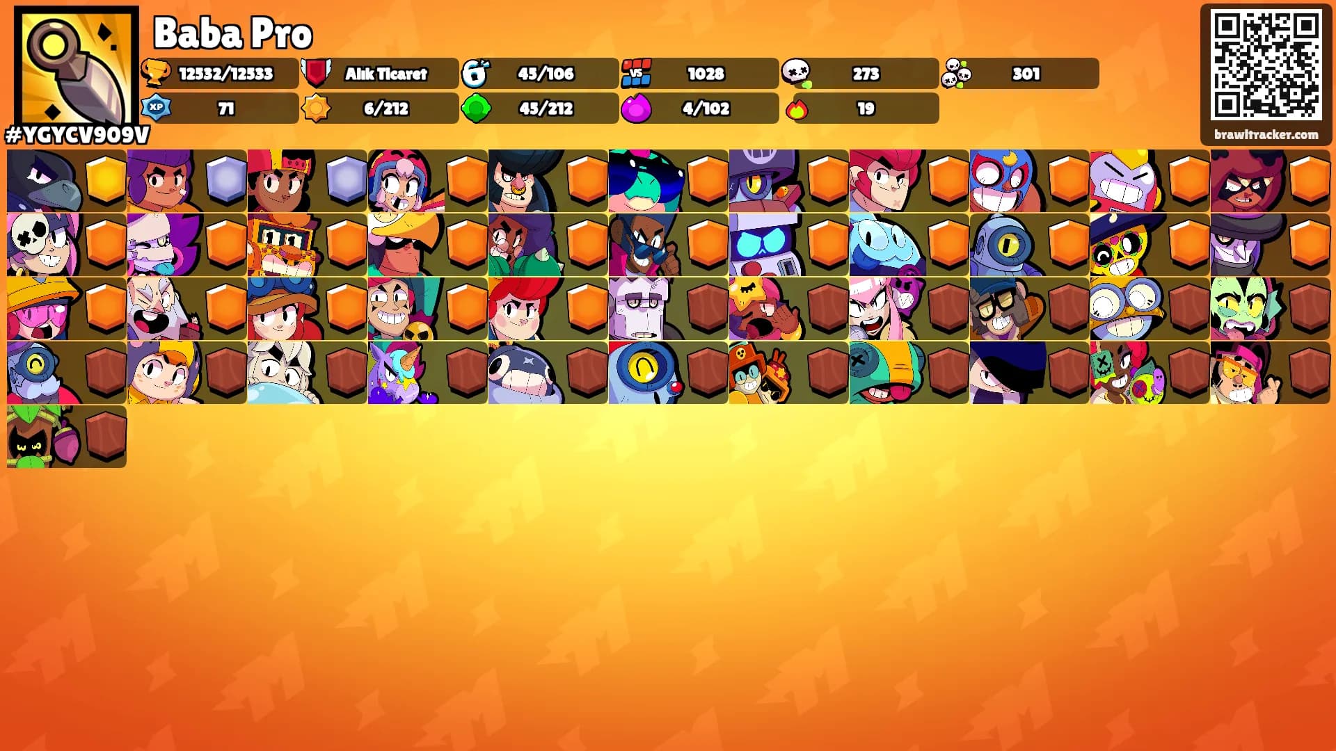 Baba Pro's Ranks