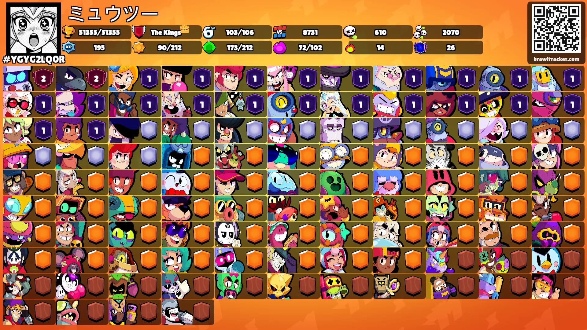 ミュウツー's Ranks