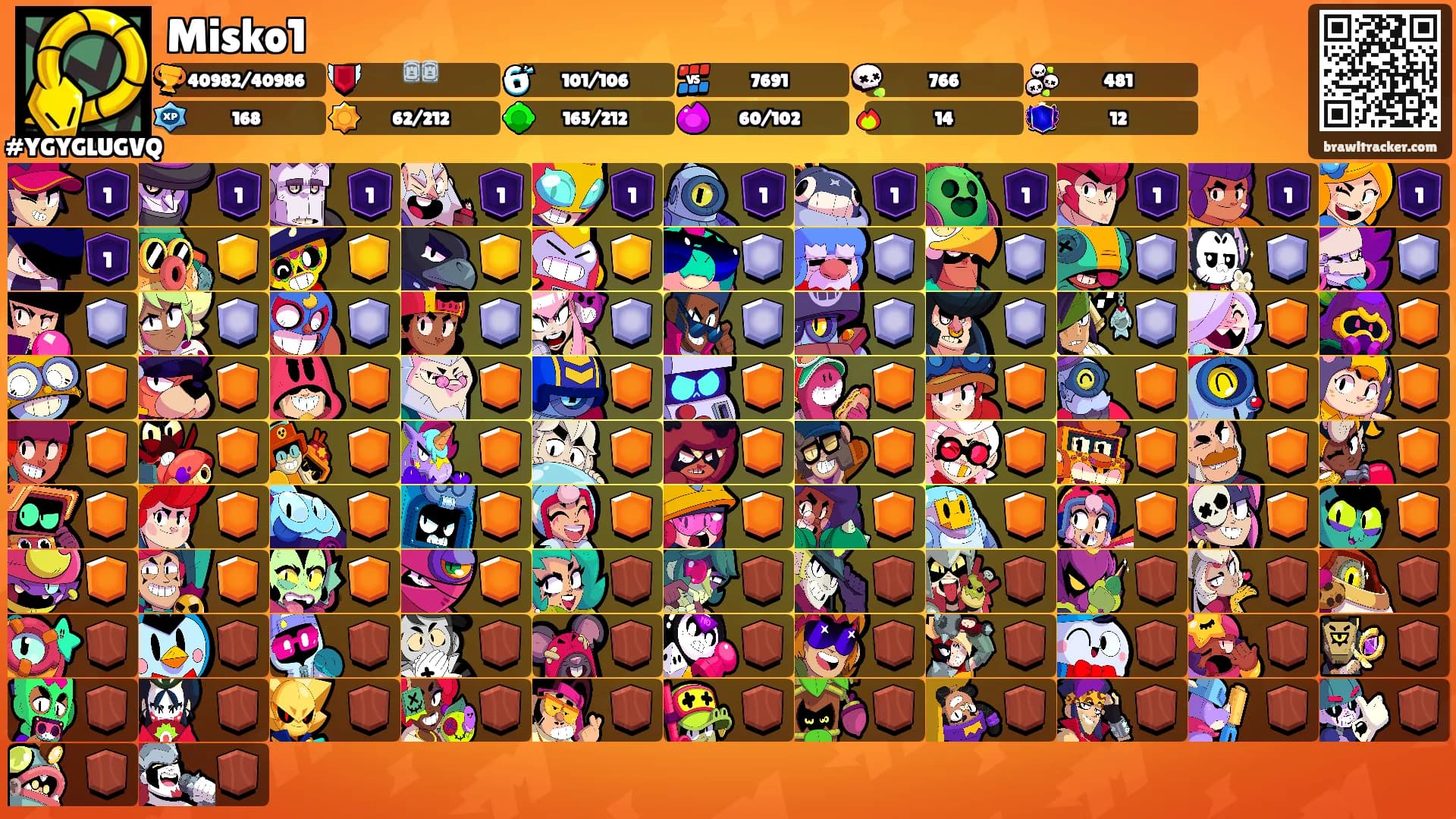 Misko1's Ranks