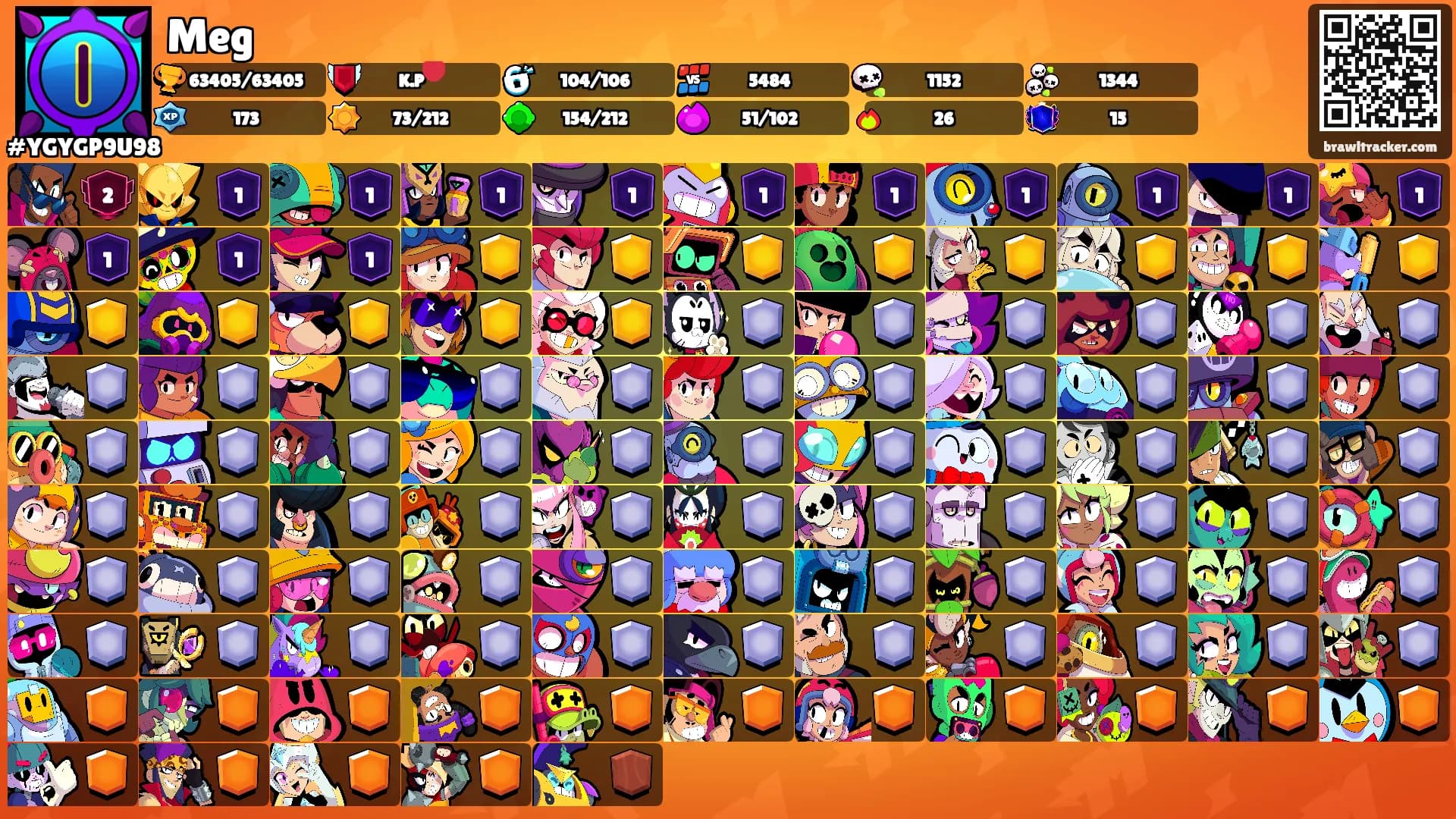Meg's Ranks