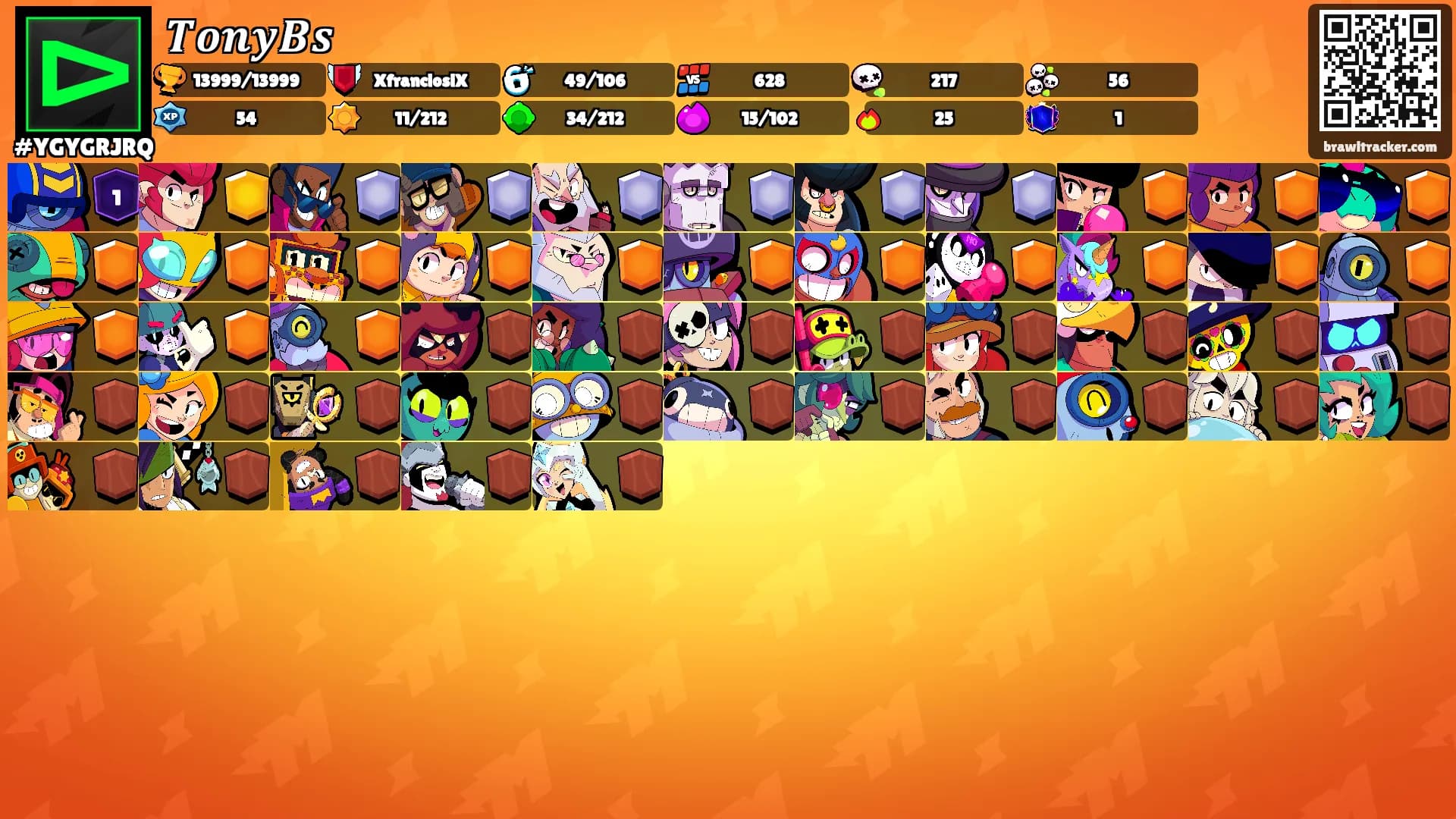 𝑻𝒐𝒏𝒚𝑩𝒔's Ranks