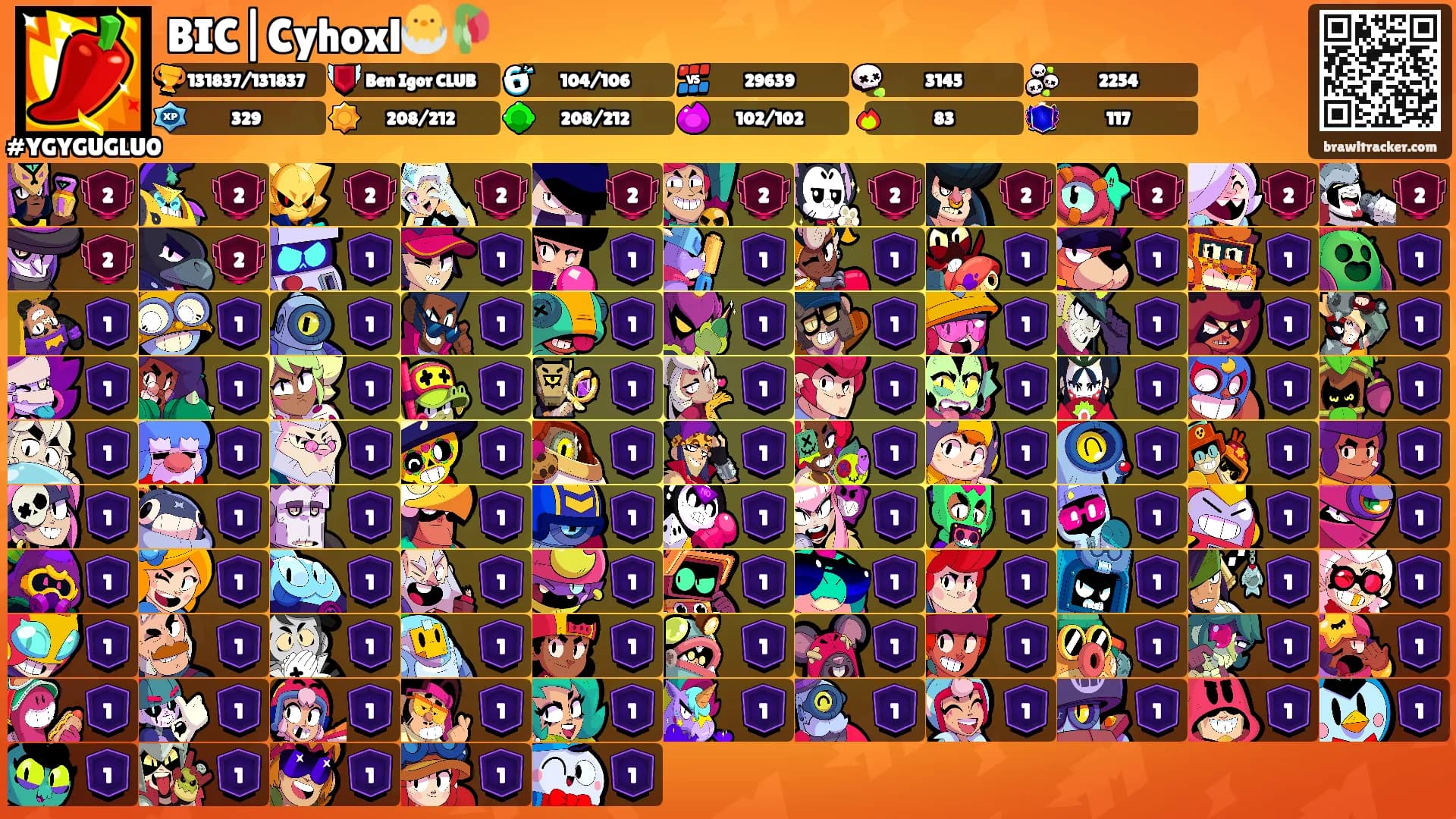 BIC|Cyhoxl🐣🥀's Ranks