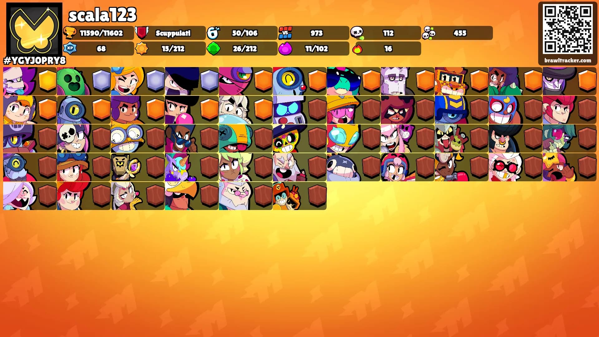 scala123's Ranks