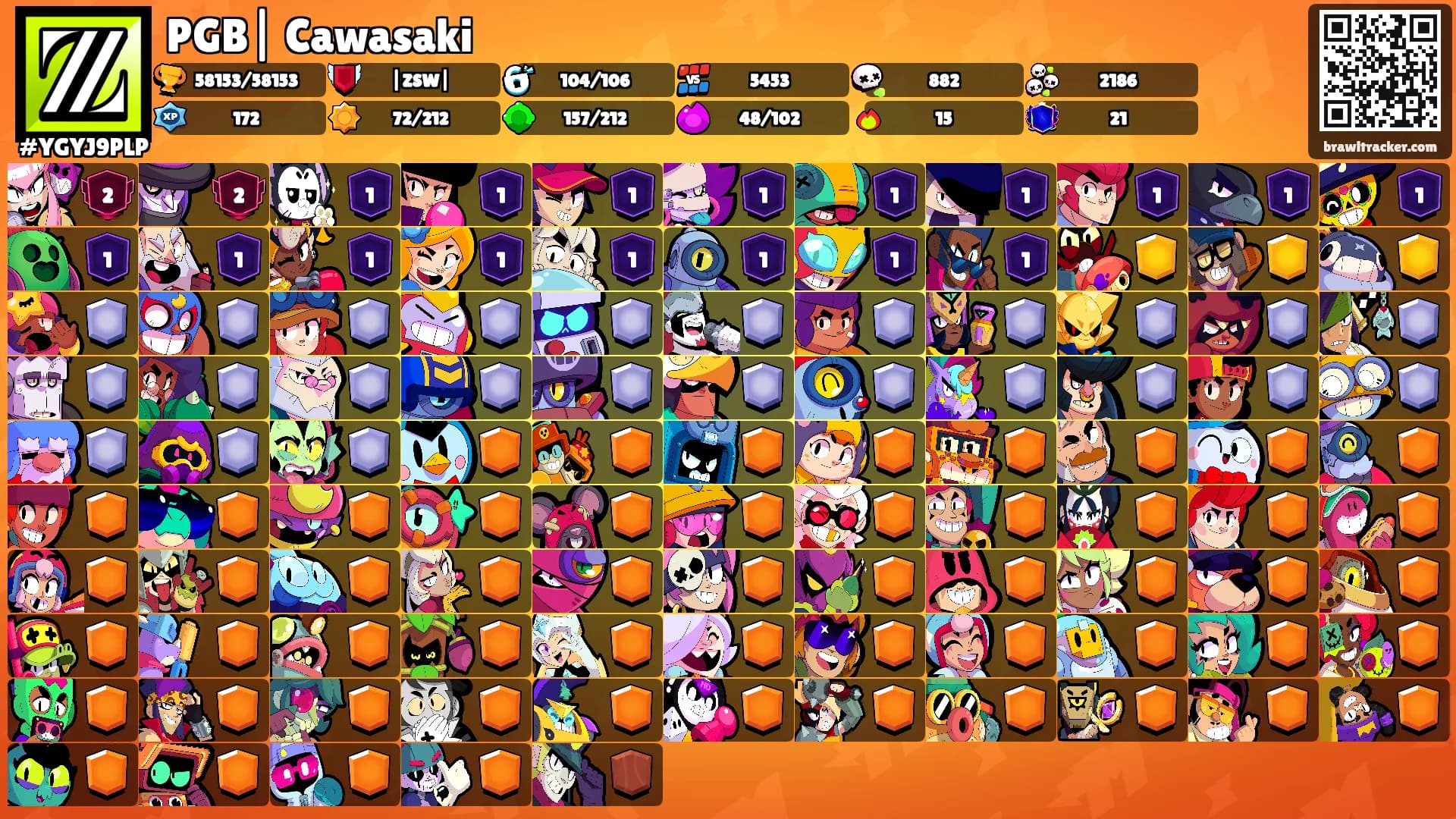 PGB| Cawasaki's Ranks