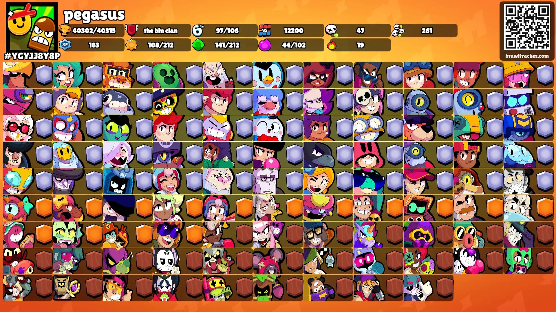 pegasus's Ranks